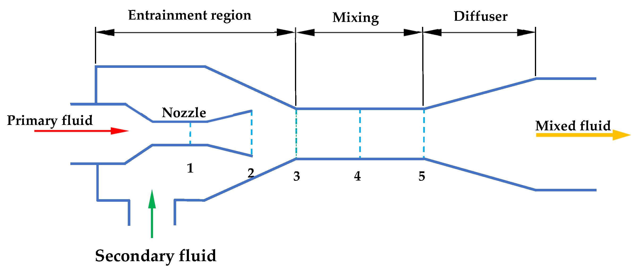 Energies 18 06408 g004
