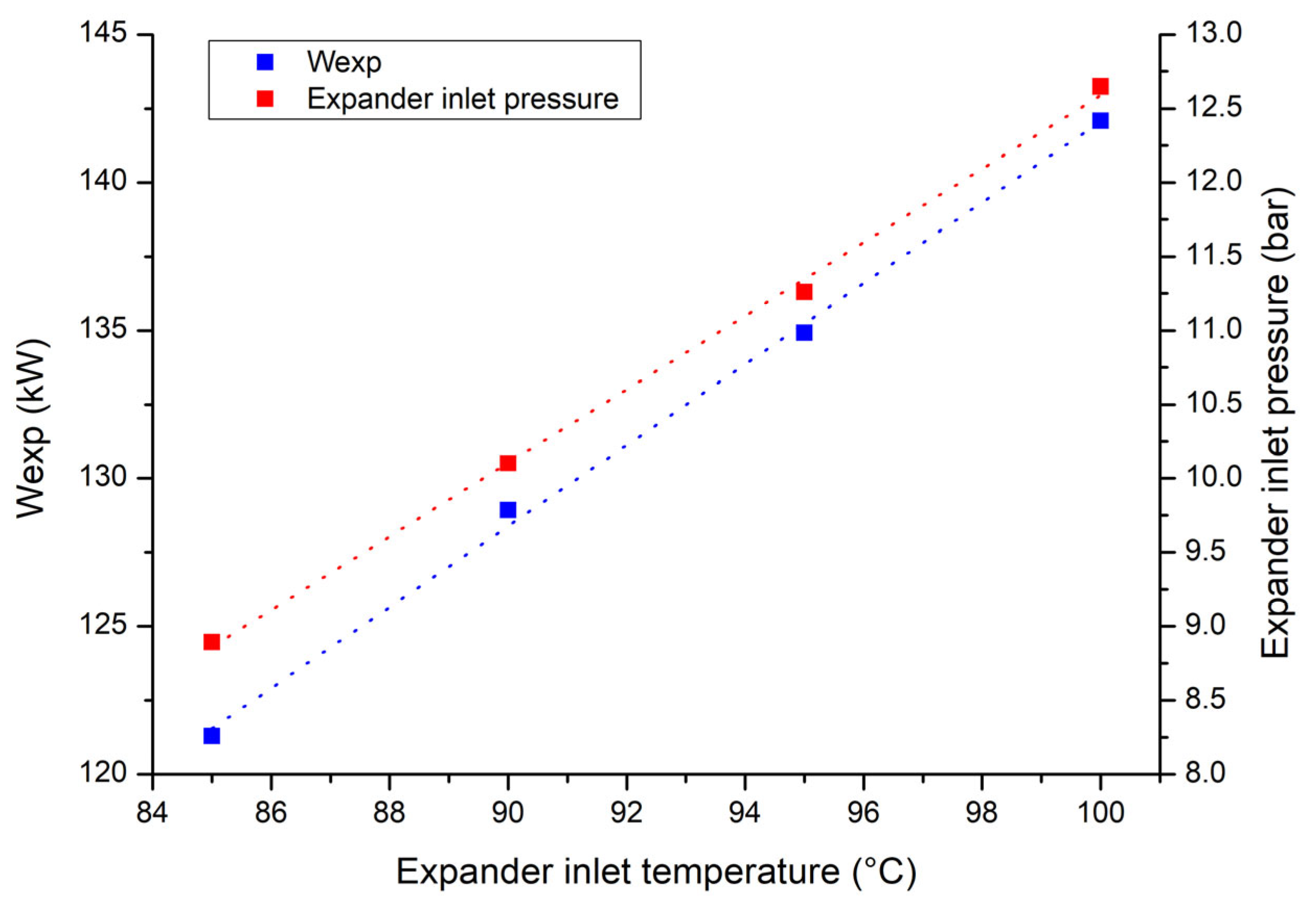 Energies 18 06408 g007