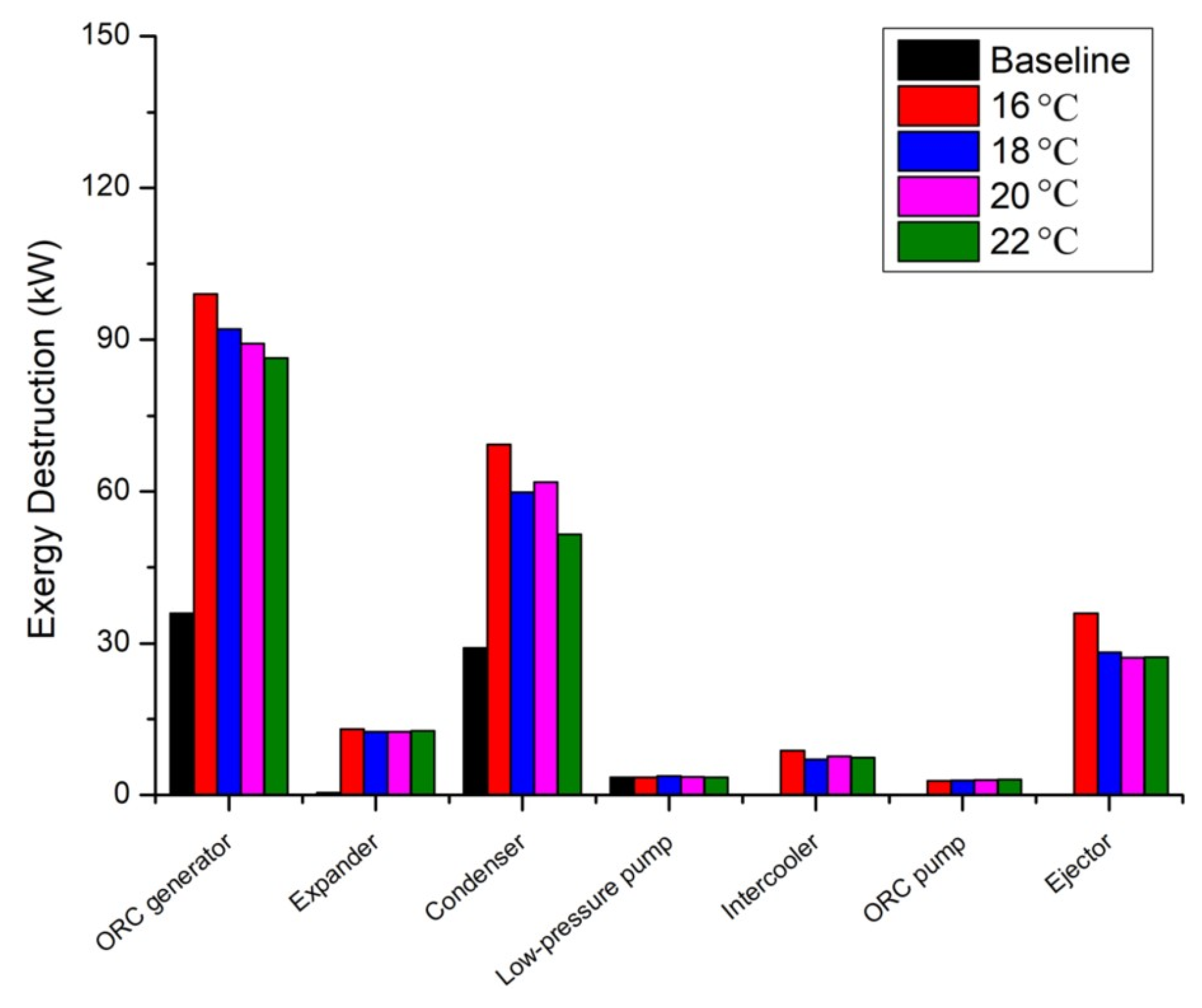 Energies 18 06408 g008