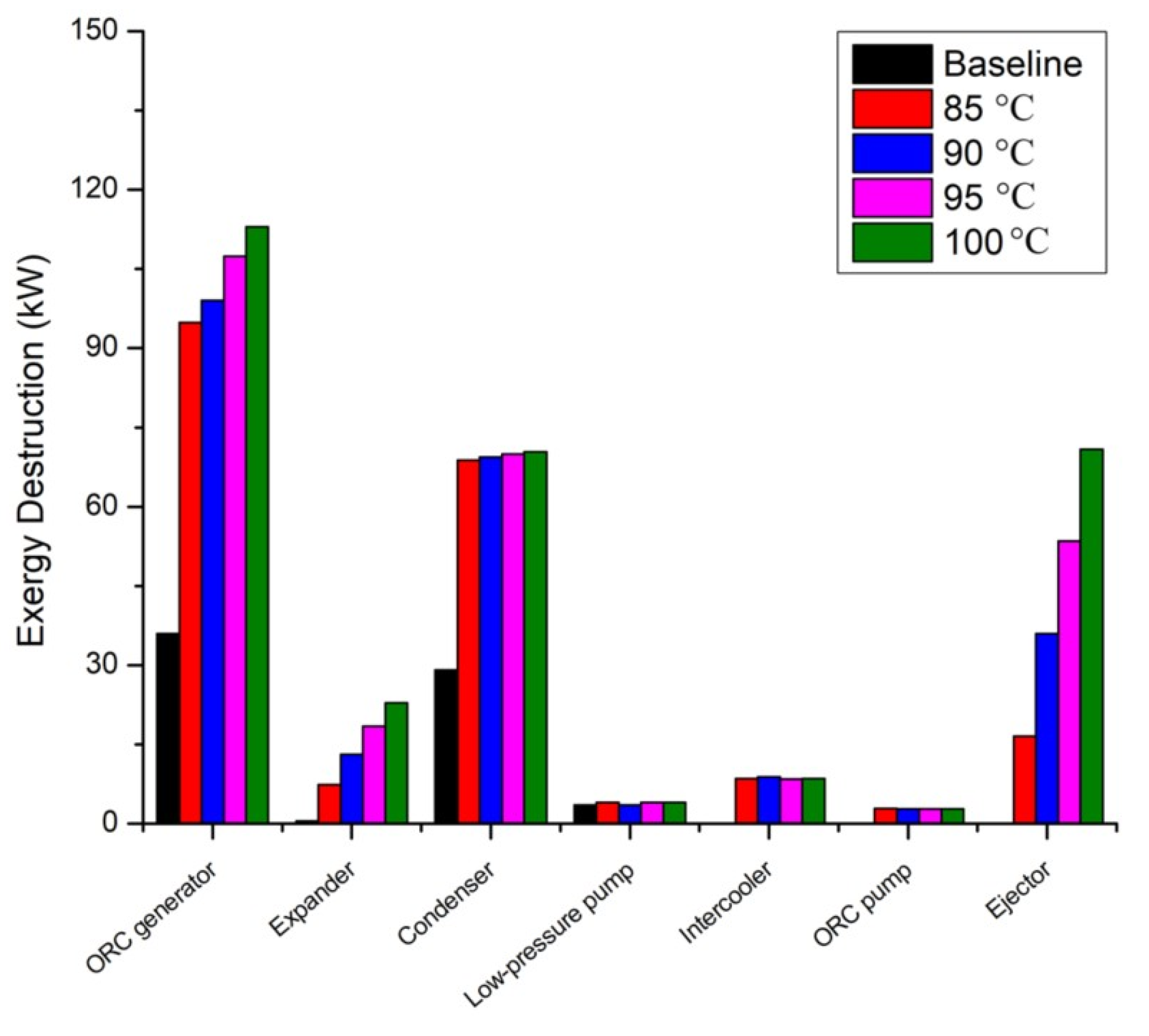 Energies 18 06408 g009
