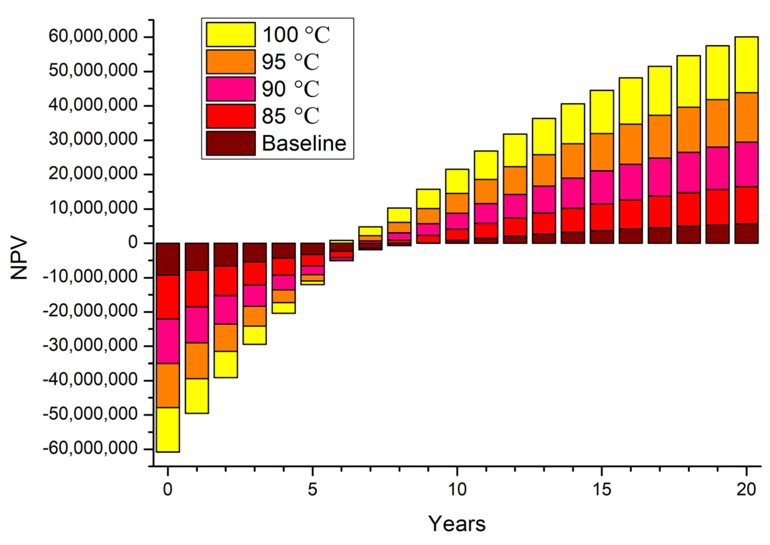 Energies 18 06408 g013