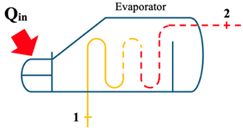 Energies 18 06408 i002