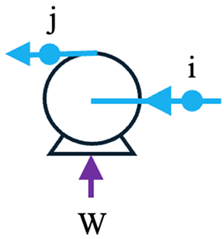 Energies 18 06408 i009