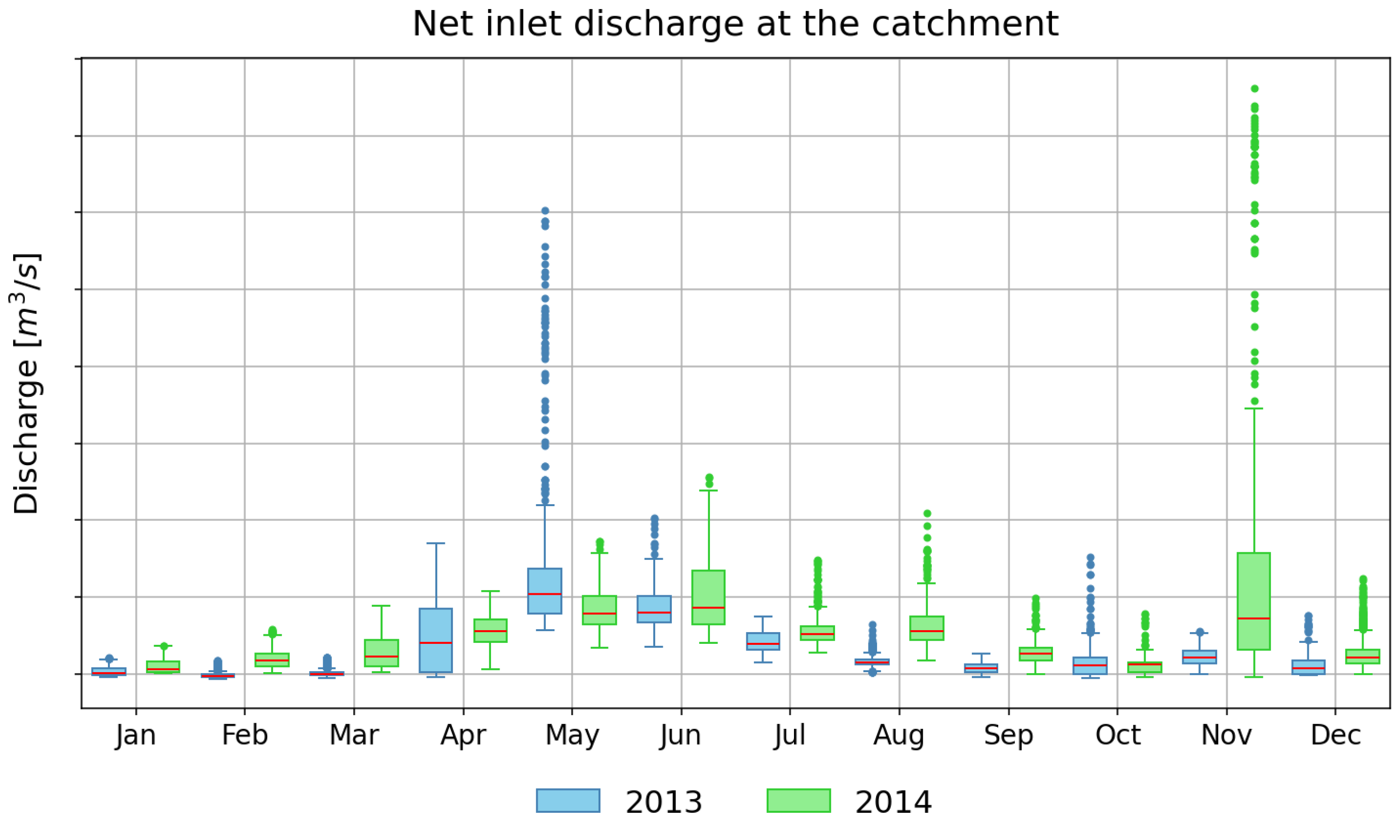 Energies 18 06412 g001