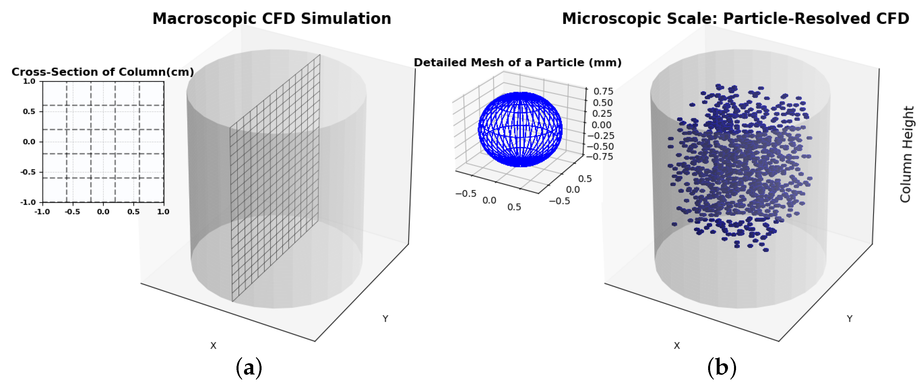 Energies 18 06418 g005