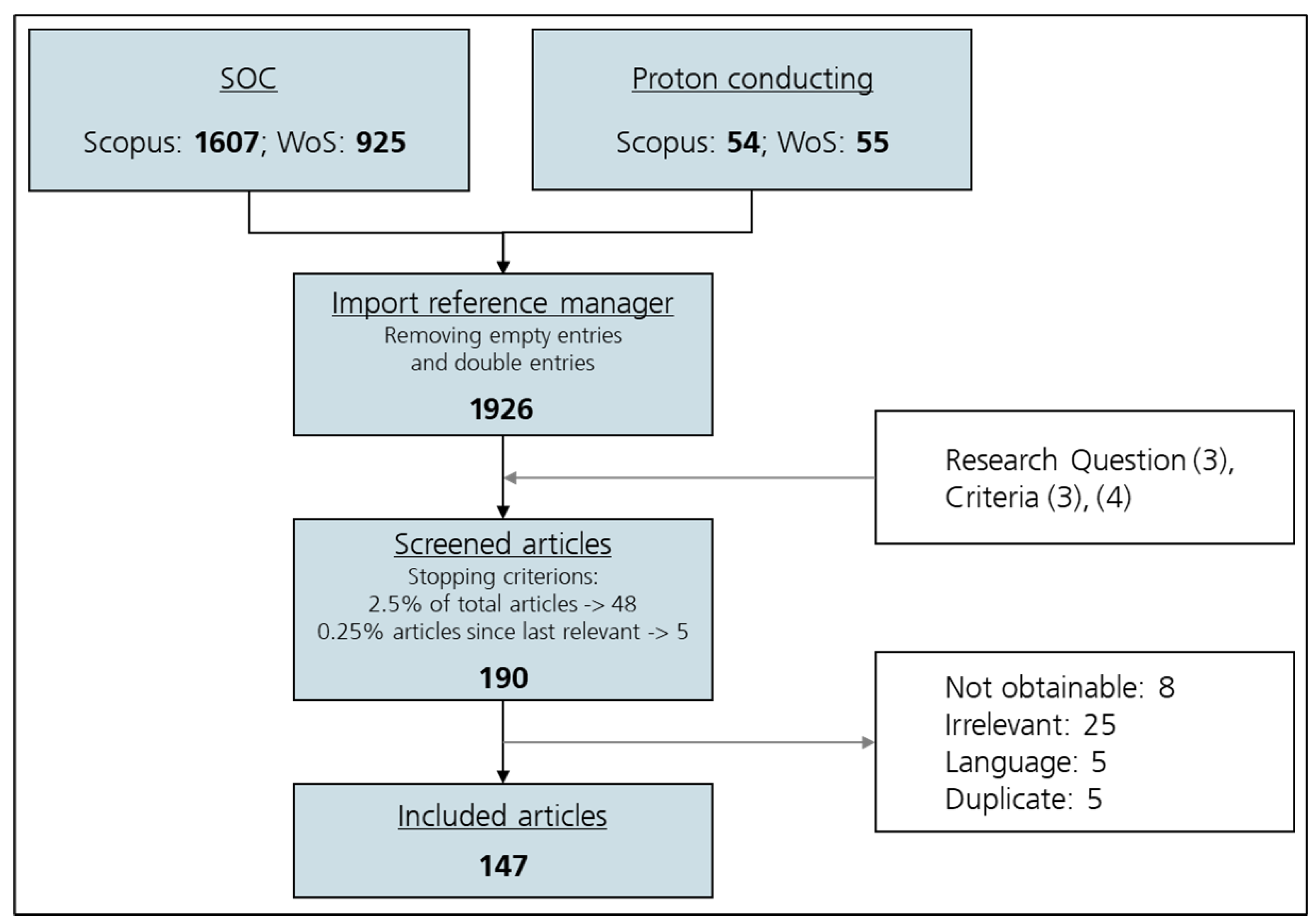 Energies 18 06420 g001