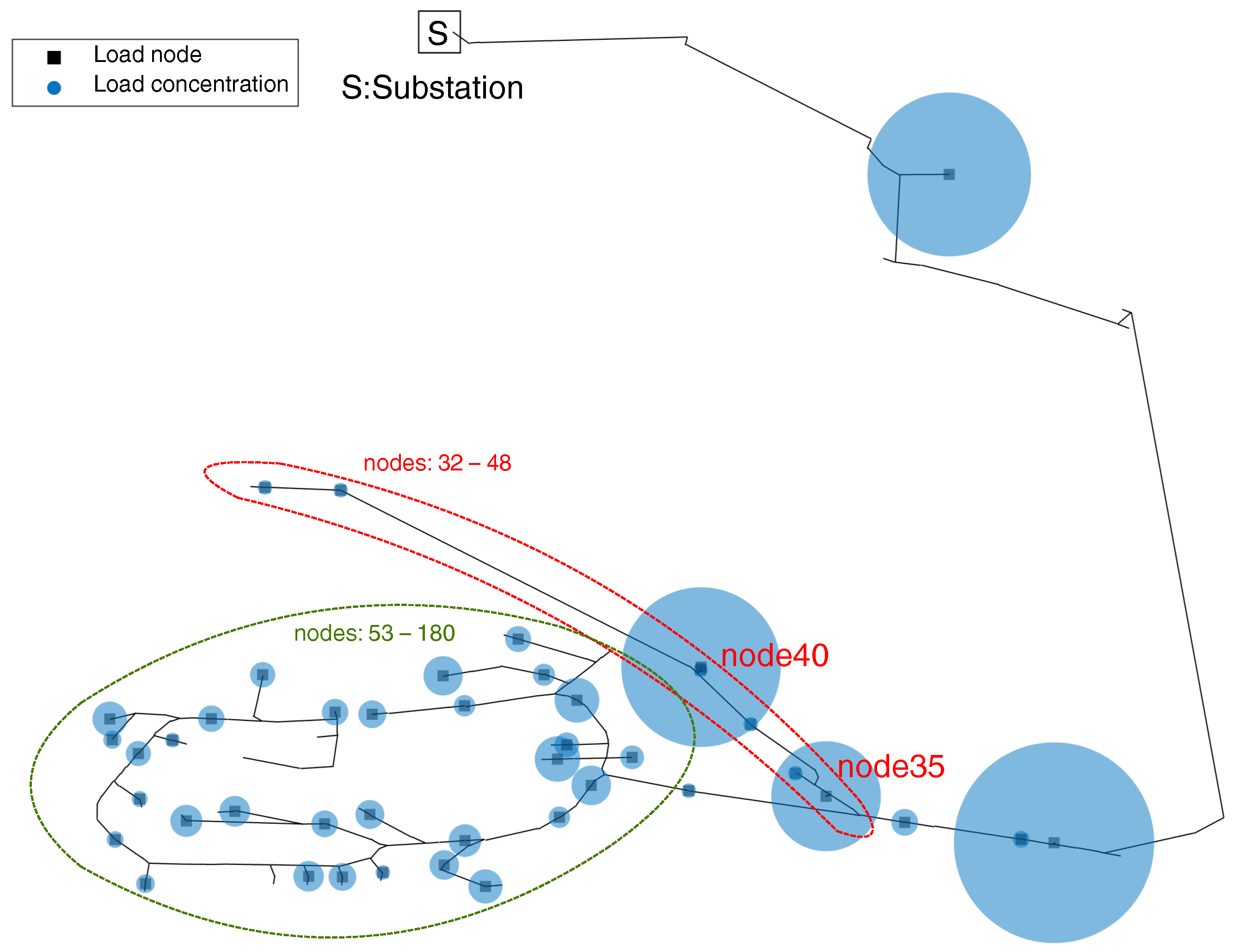 Energies 18 06421 g001 Energies 18 06421 g001