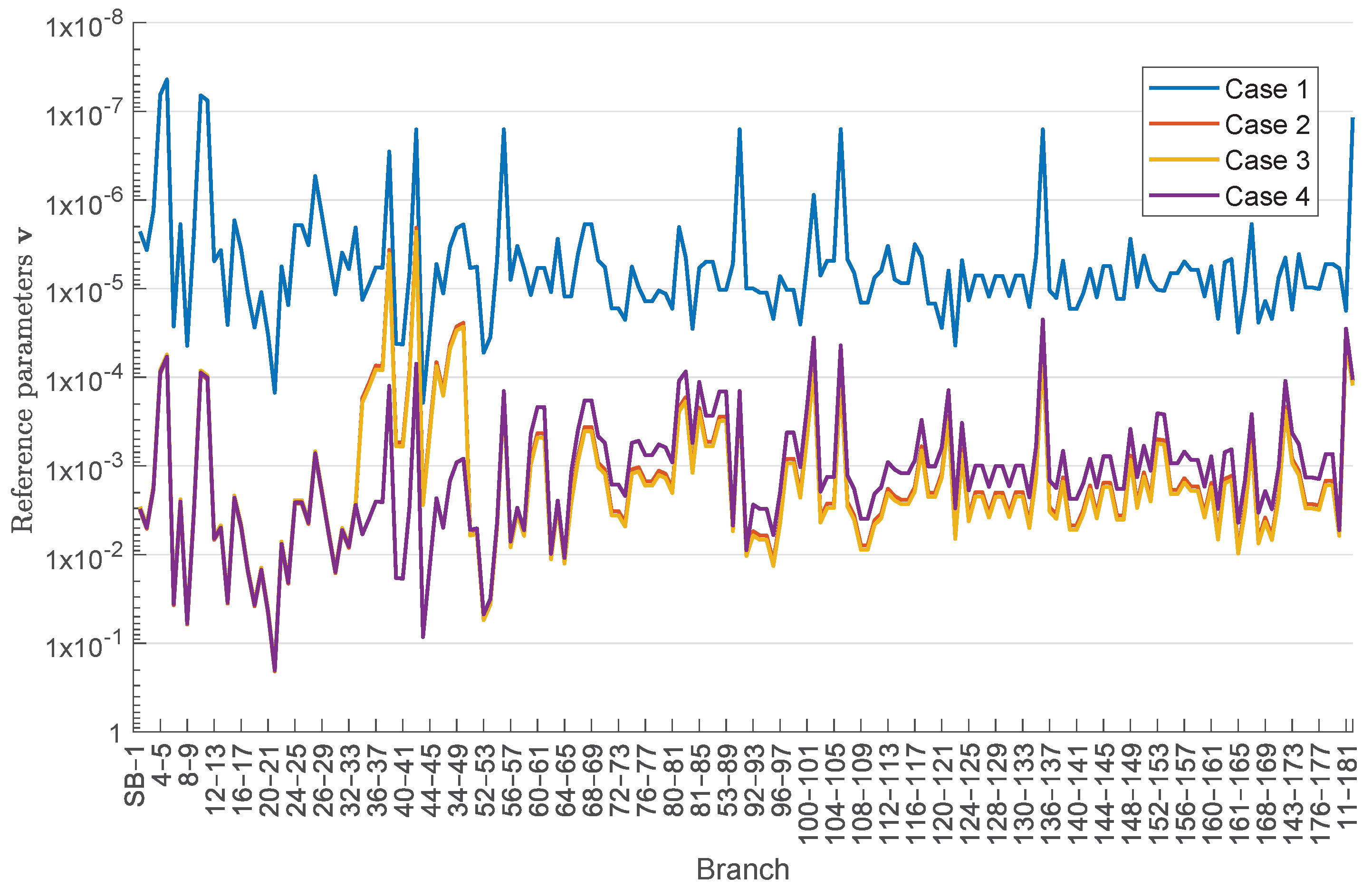 Energies 18 06421 g004 Energies 18 06421 g004