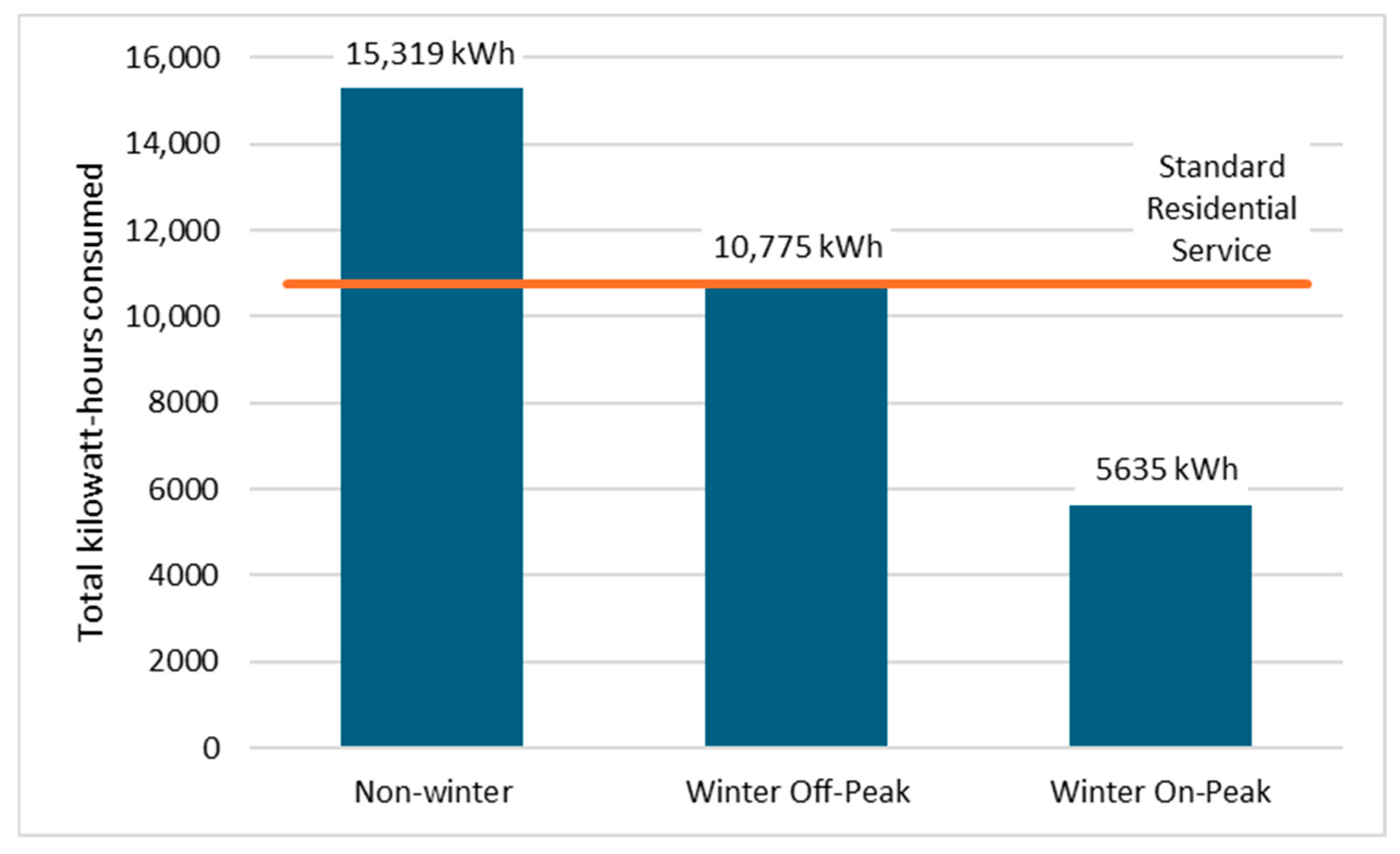Energies 18 06424 g001