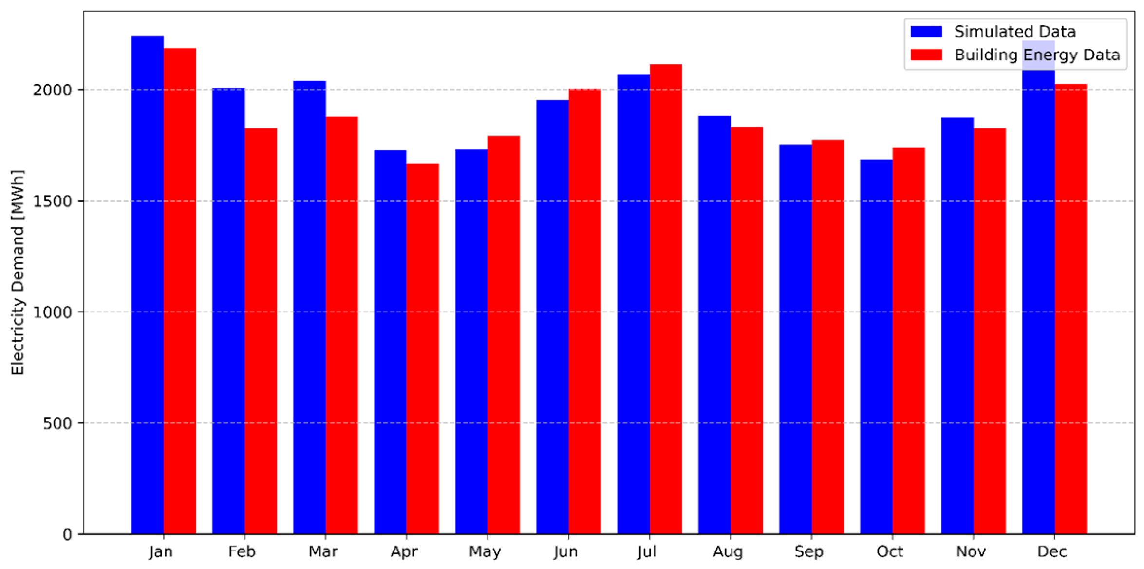 Energies 18 06431 g004