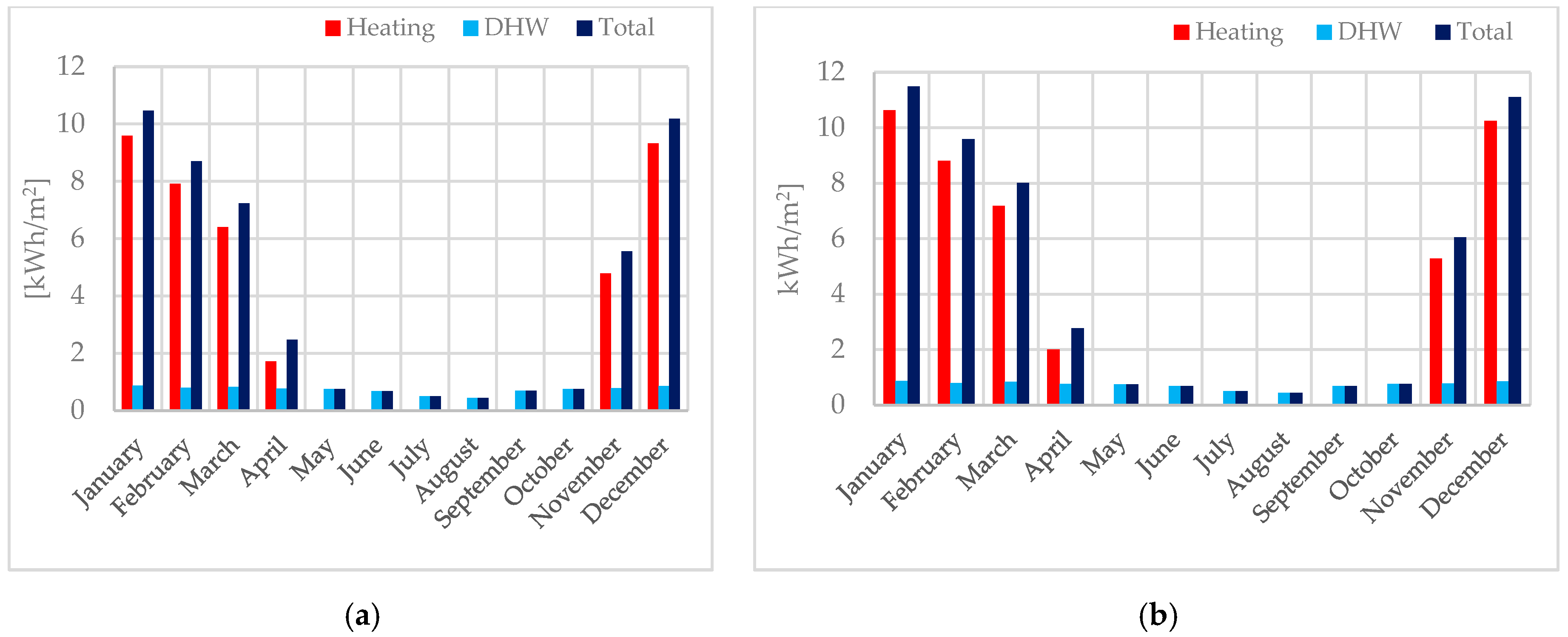 Energies 18 06431 g005