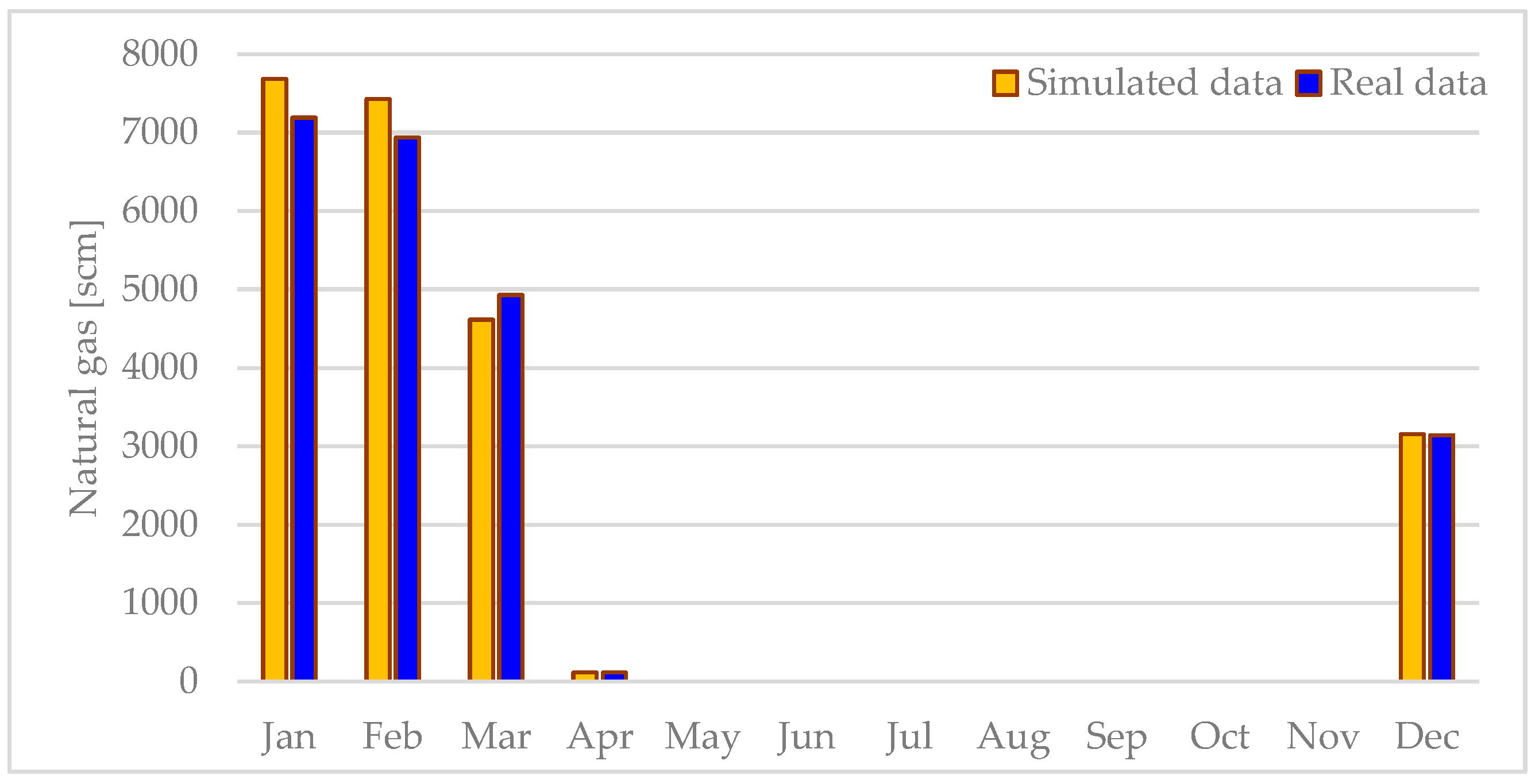 Energies 18 06431 g007