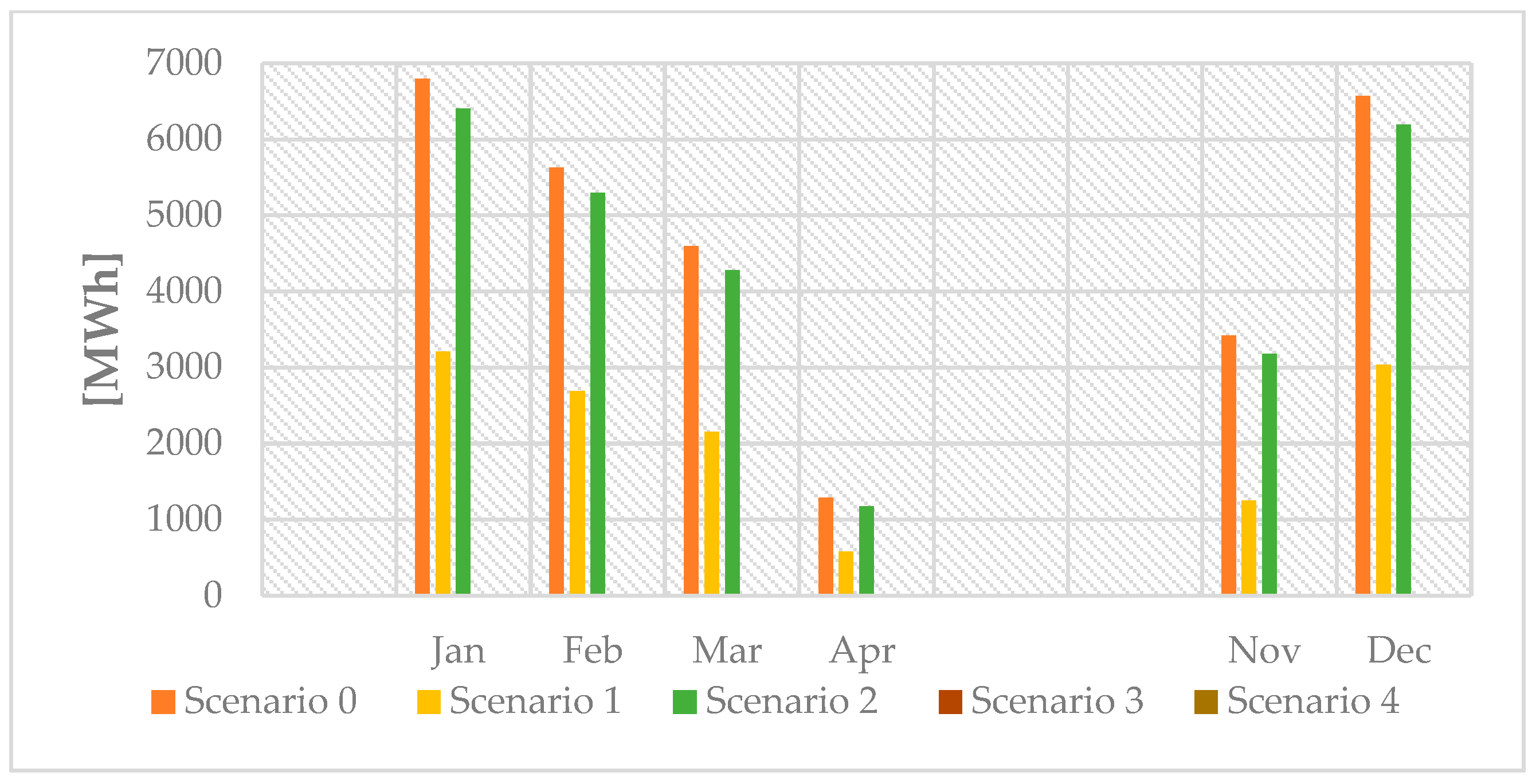 Energies 18 06431 g010