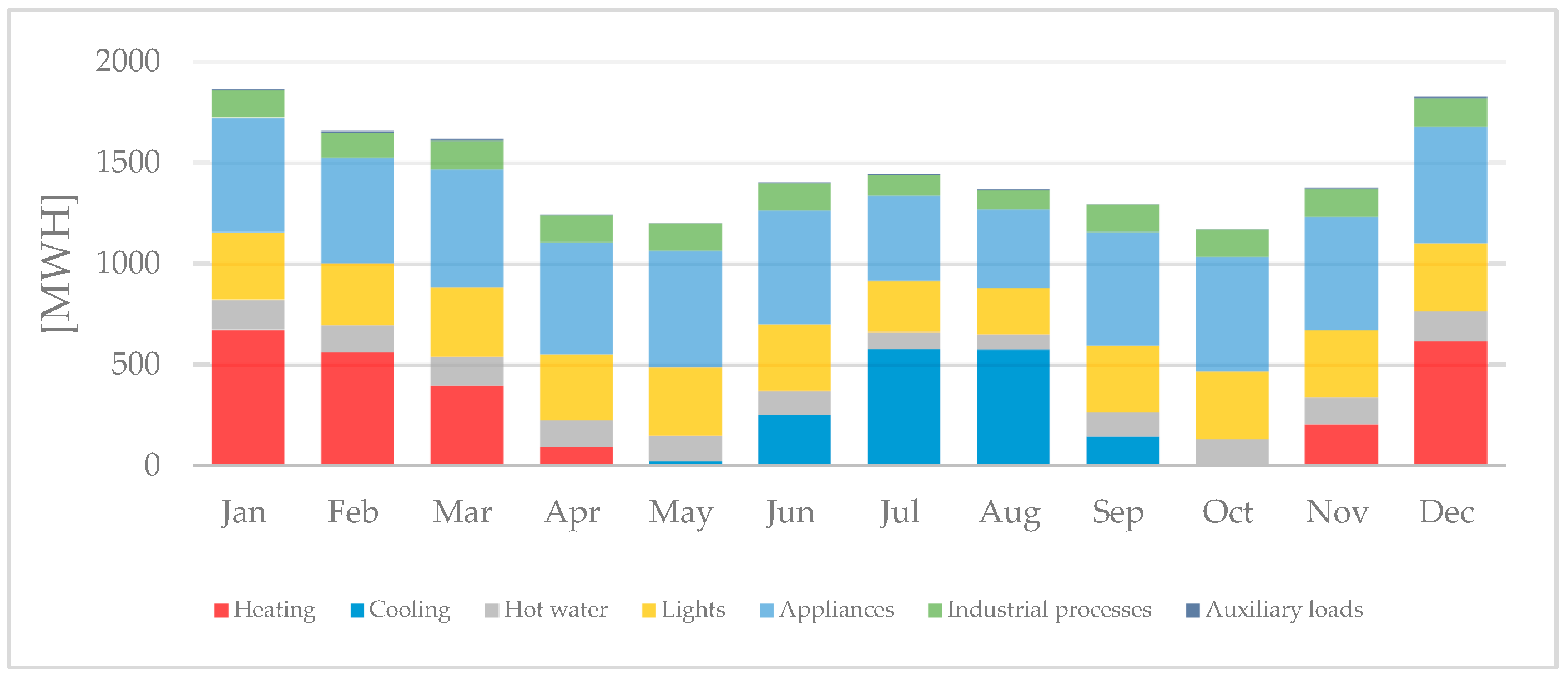 Energies 18 06431 g011