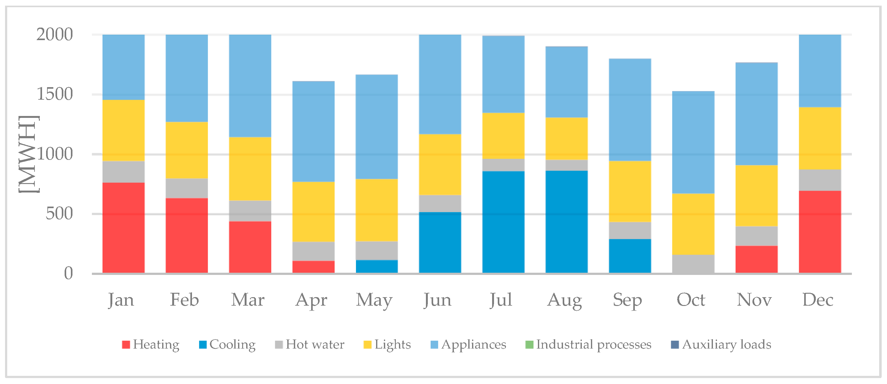 Energies 18 06431 g015