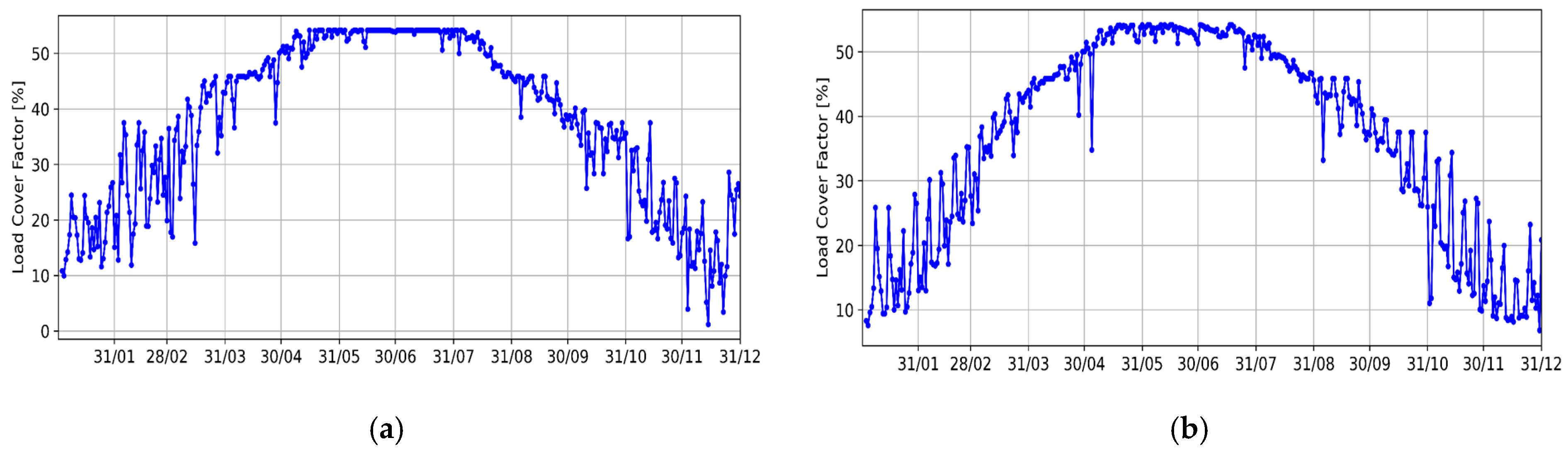 Energies 18 06431 g017