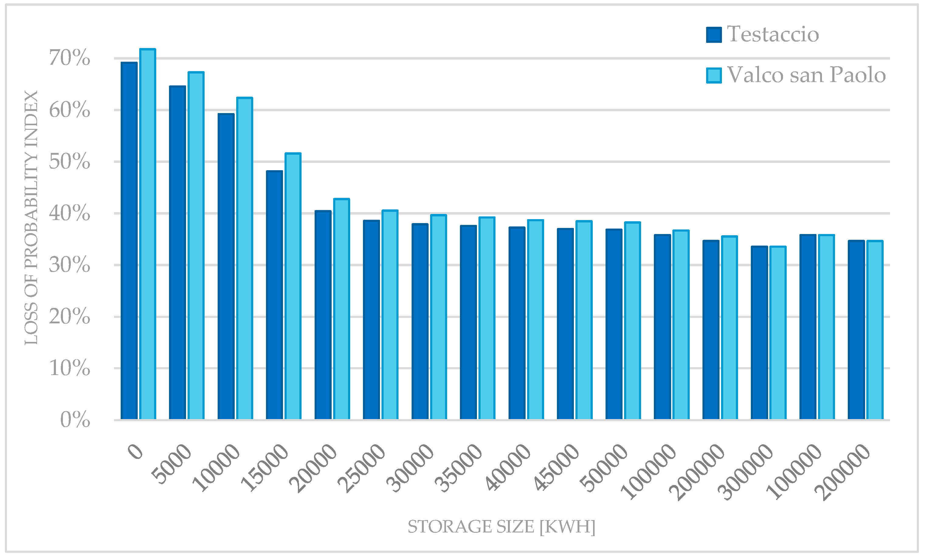 Energies 18 06431 g020