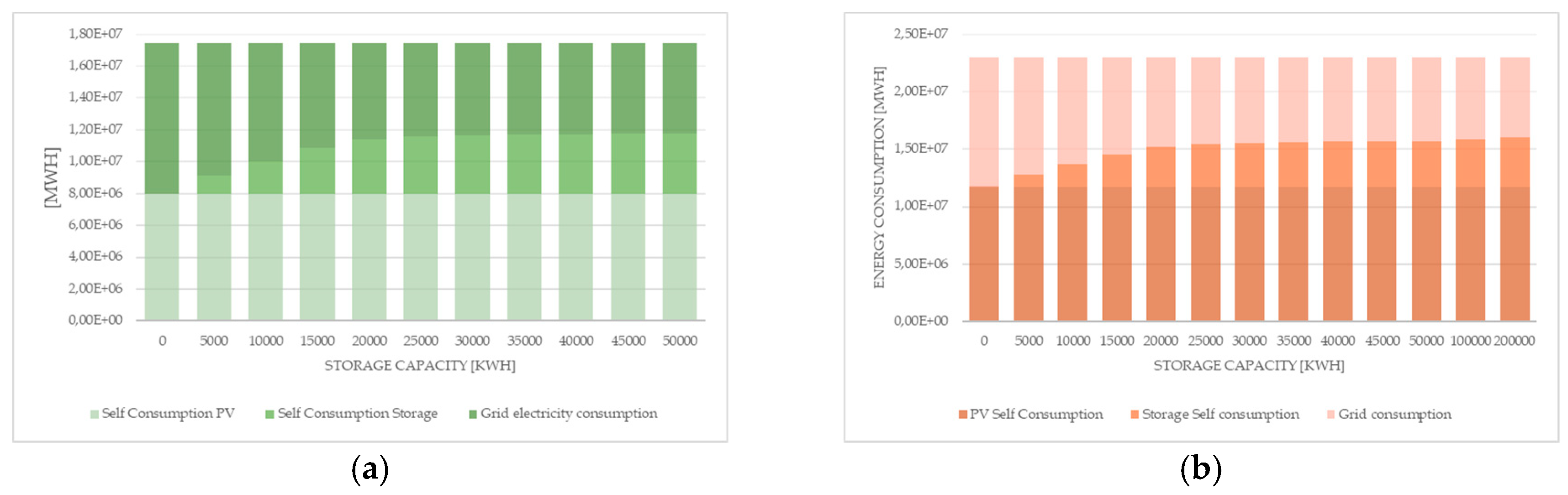 Energies 18 06431 g021
