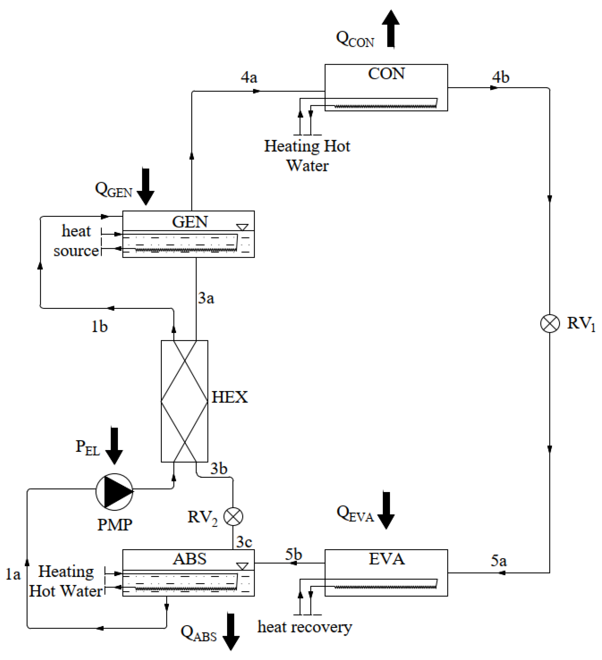 Energies 18 06435 g001