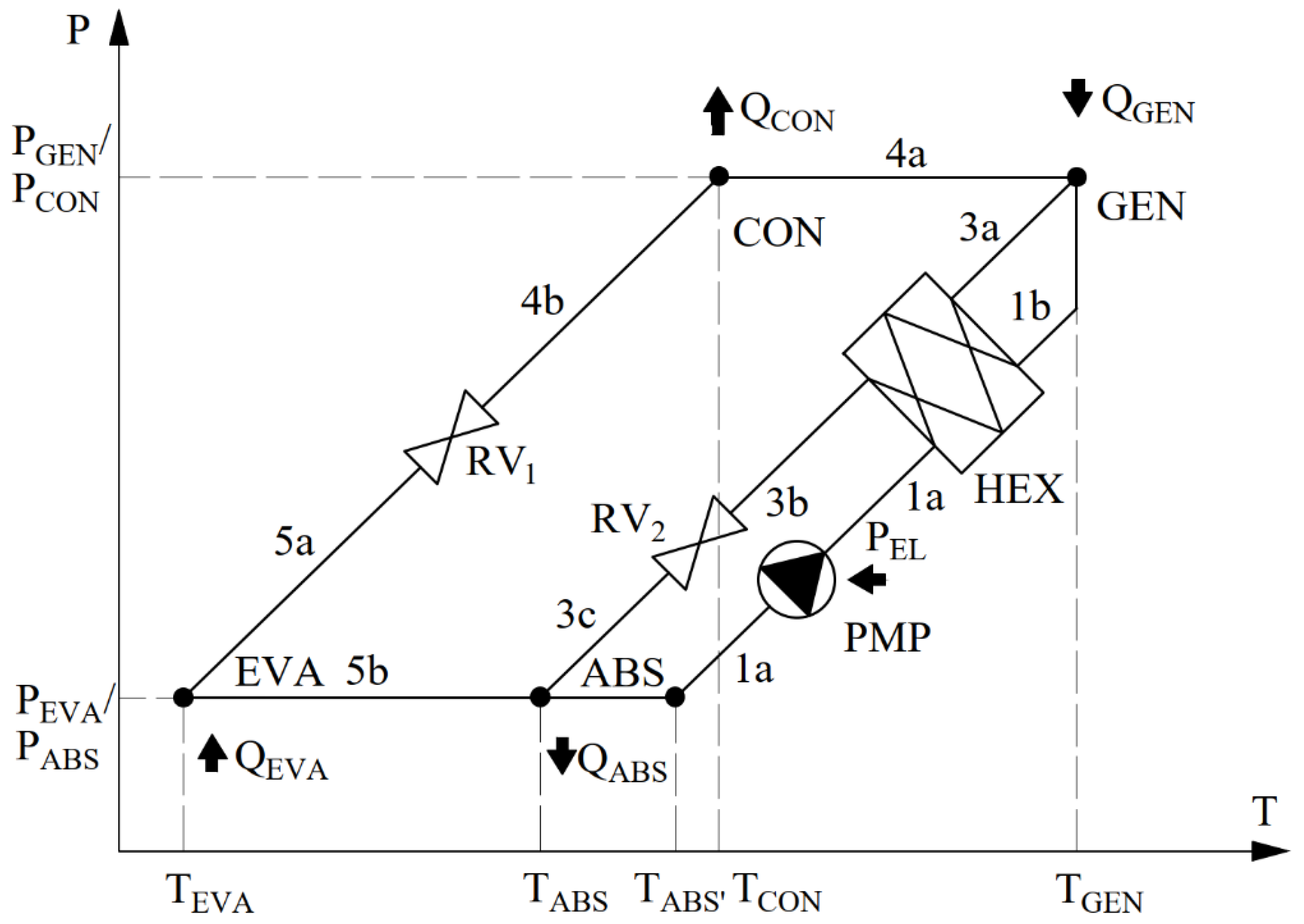 Energies 18 06435 g002