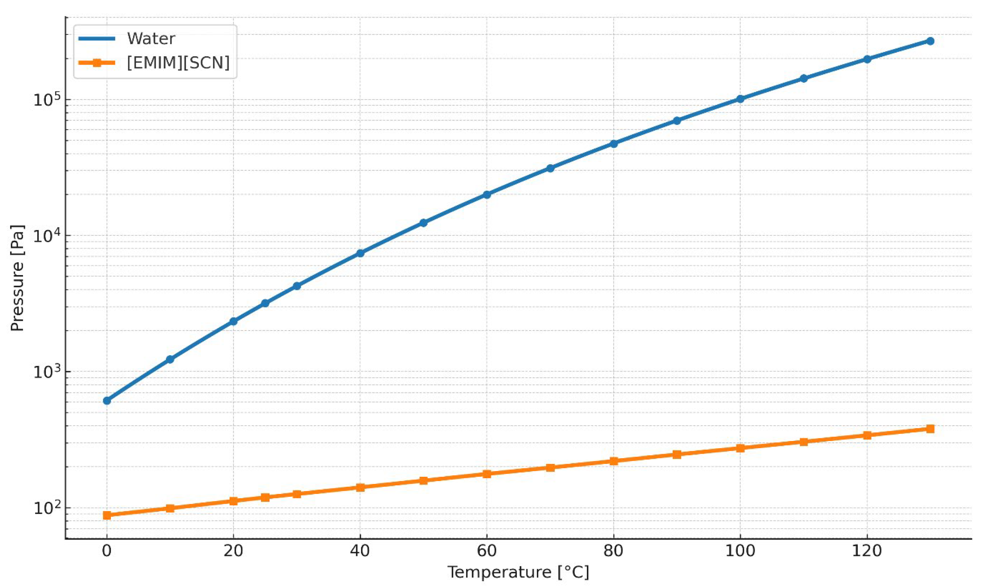 Energies 18 06435 g003
