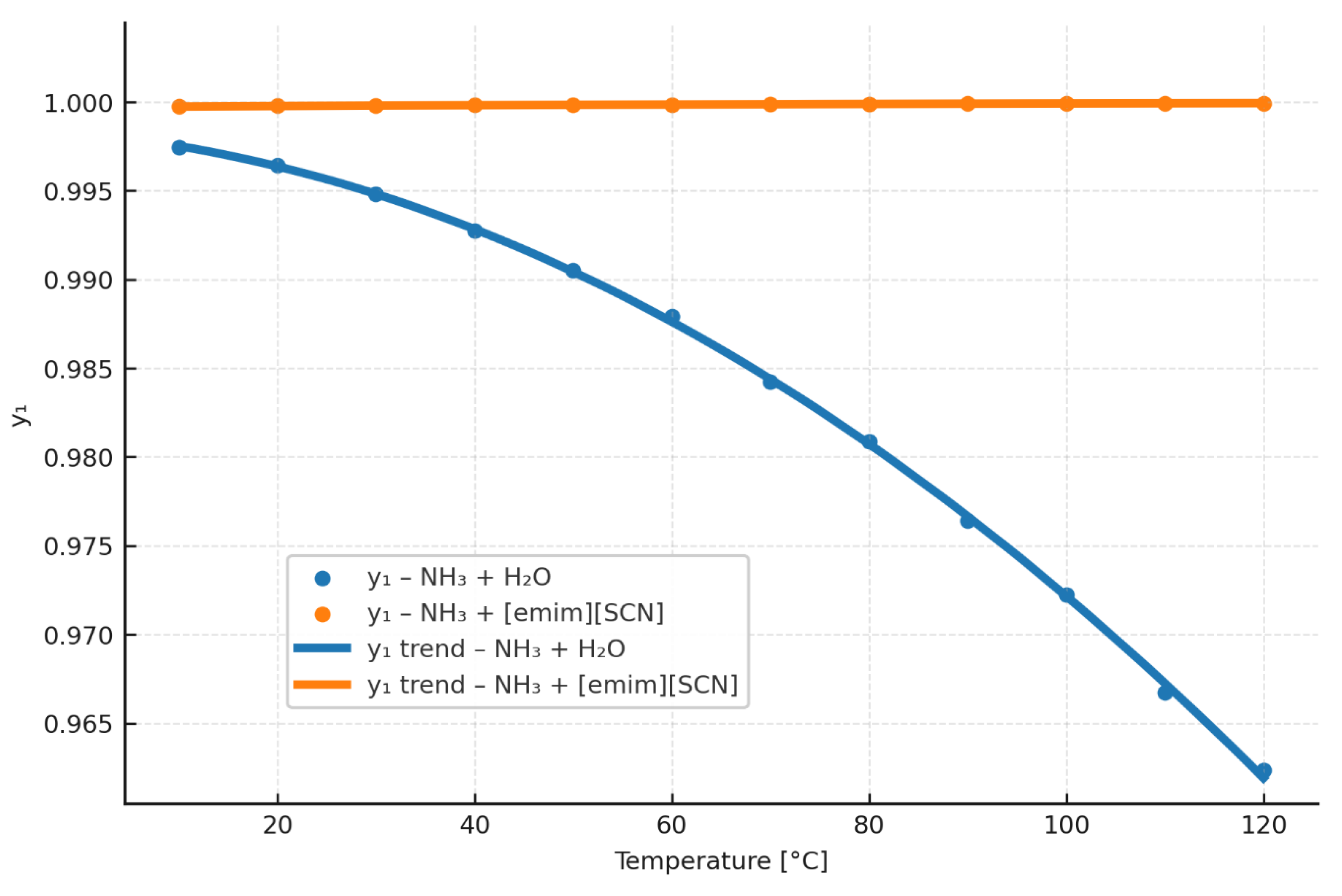 Energies 18 06435 g005