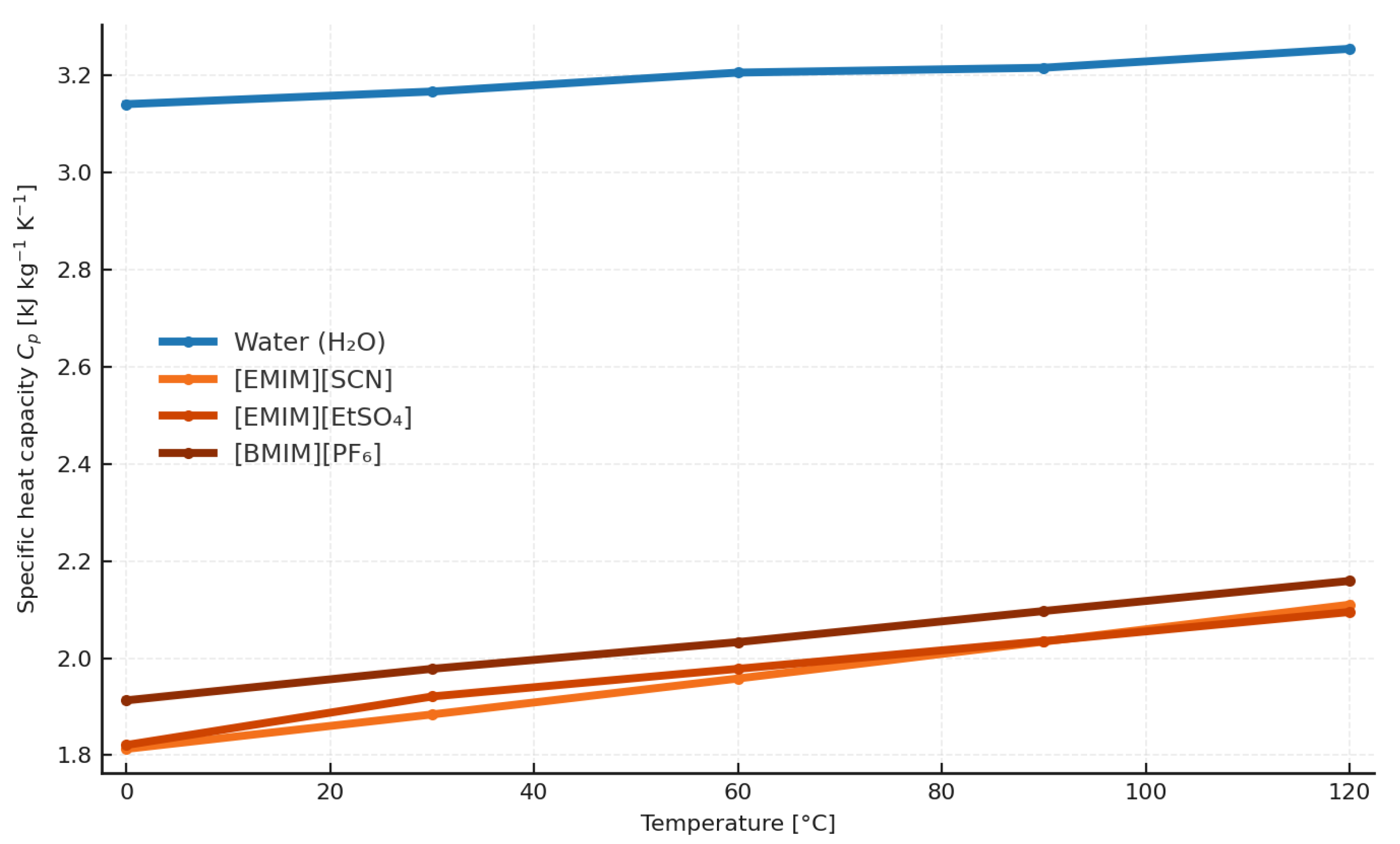 Energies 18 06435 g006