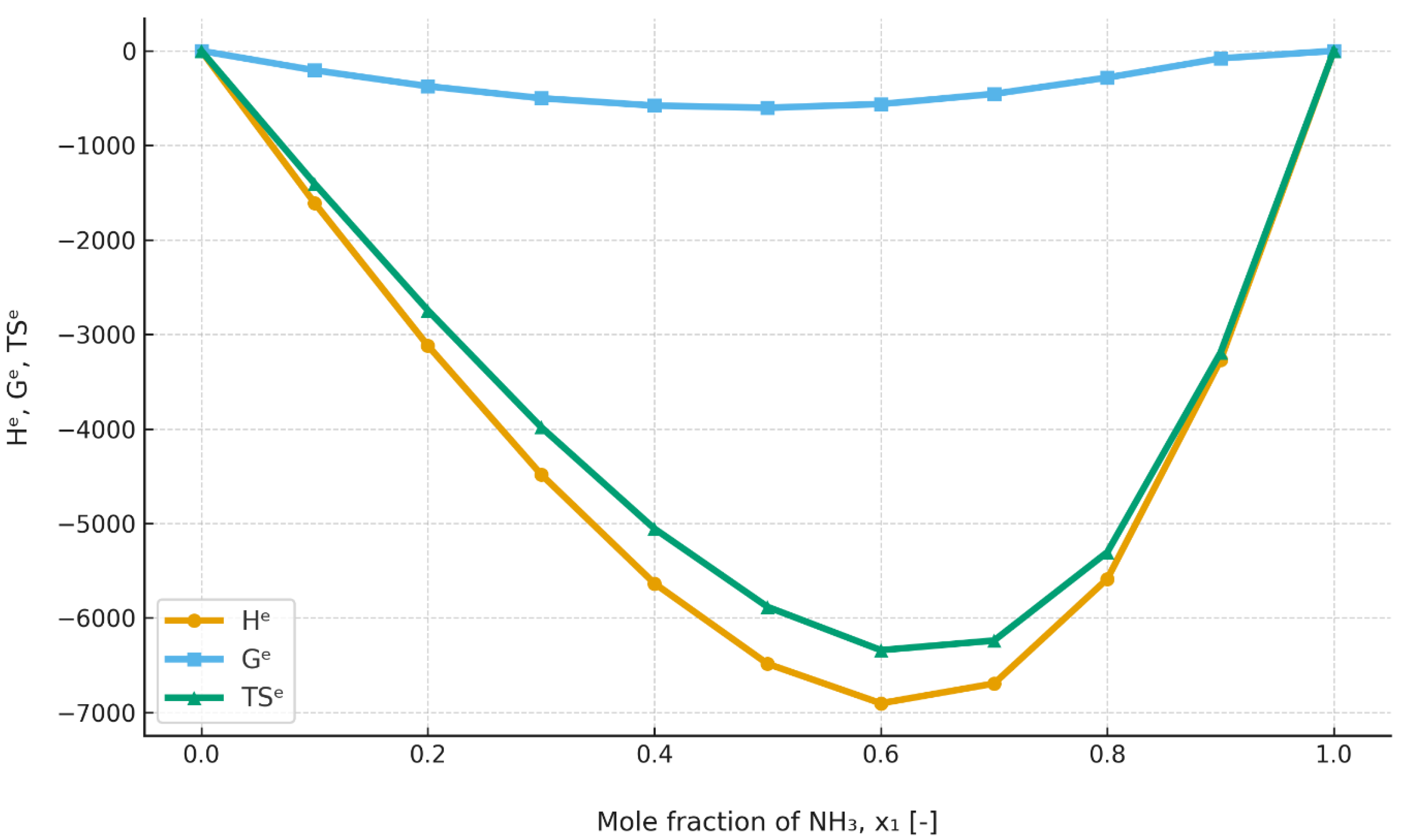 Energies 18 06435 g009