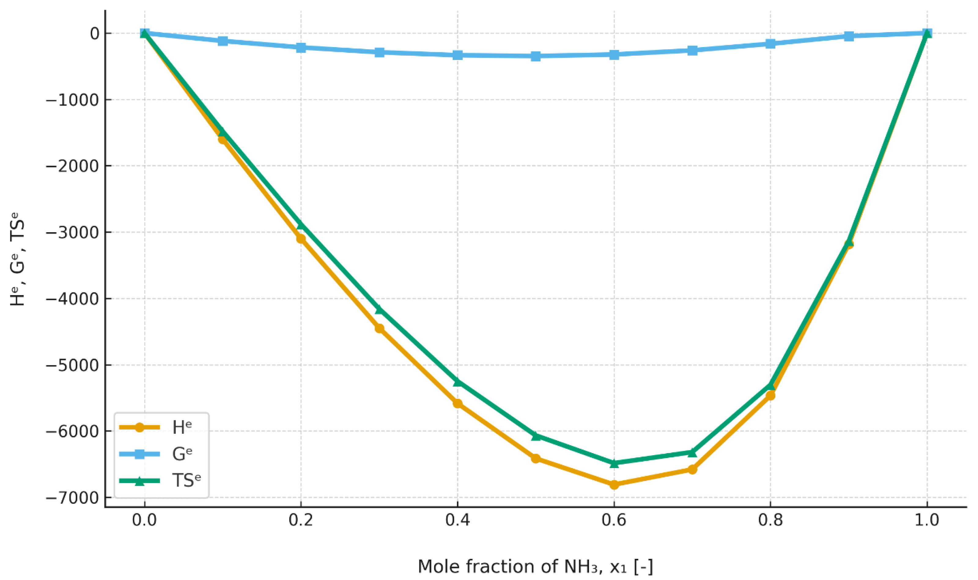 Energies 18 06435 g010