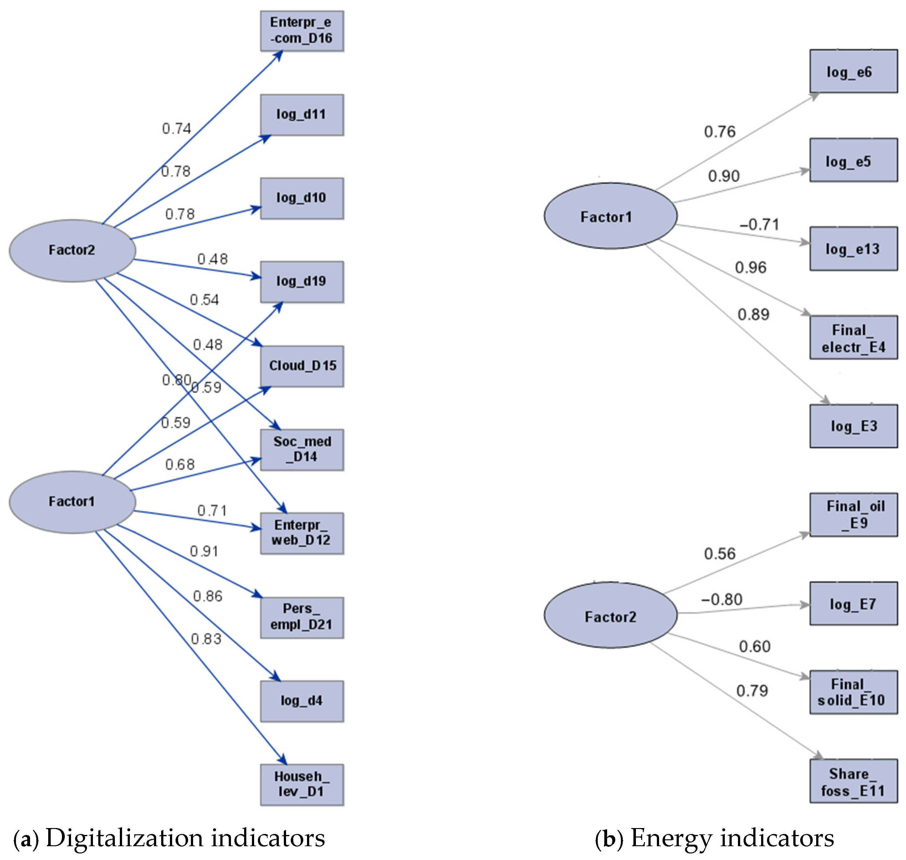 Energies 18 06437 g002