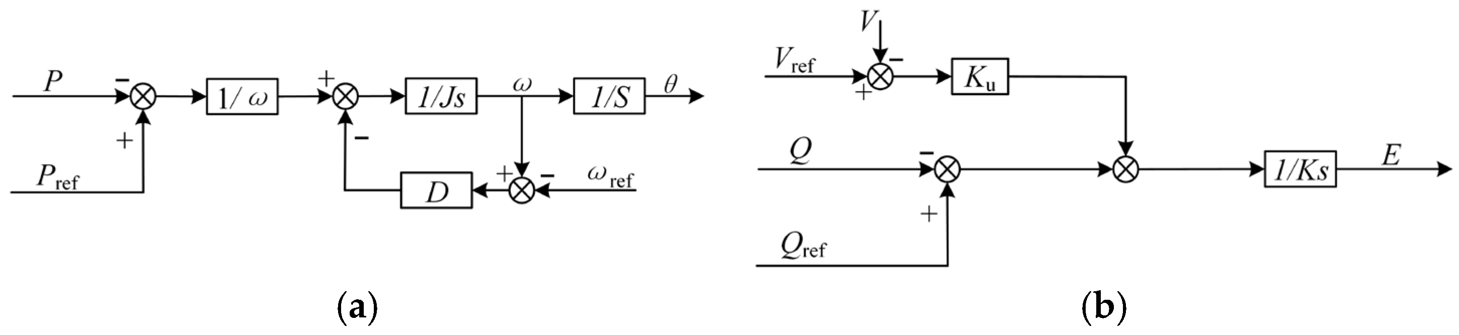 Energies 18 06440 g003 Energies 18 06440 g003