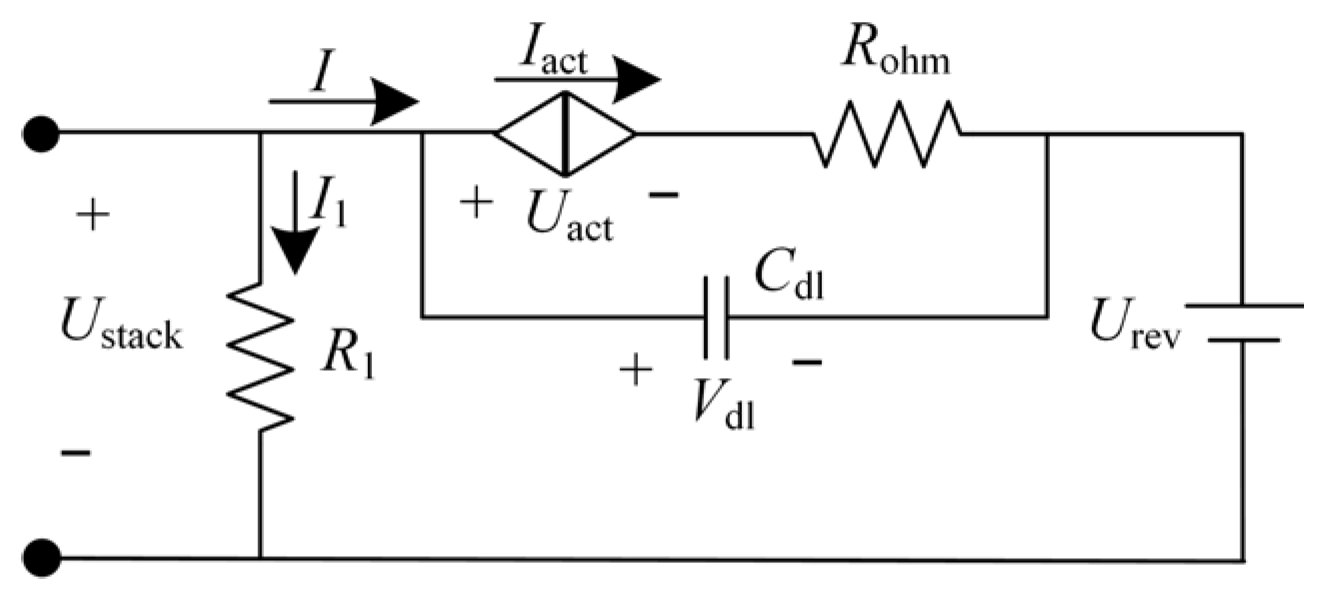 Energies 18 06440 g006 Energies 18 06440 g006