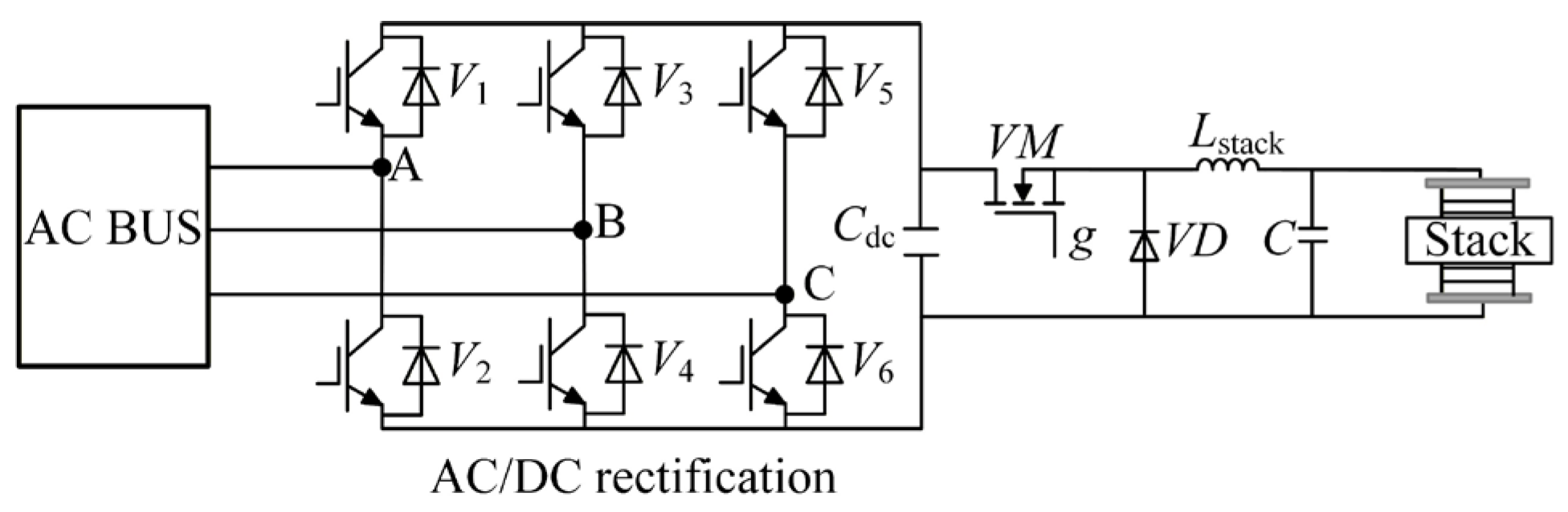 Energies 18 06440 g007 Energies 18 06440 g007