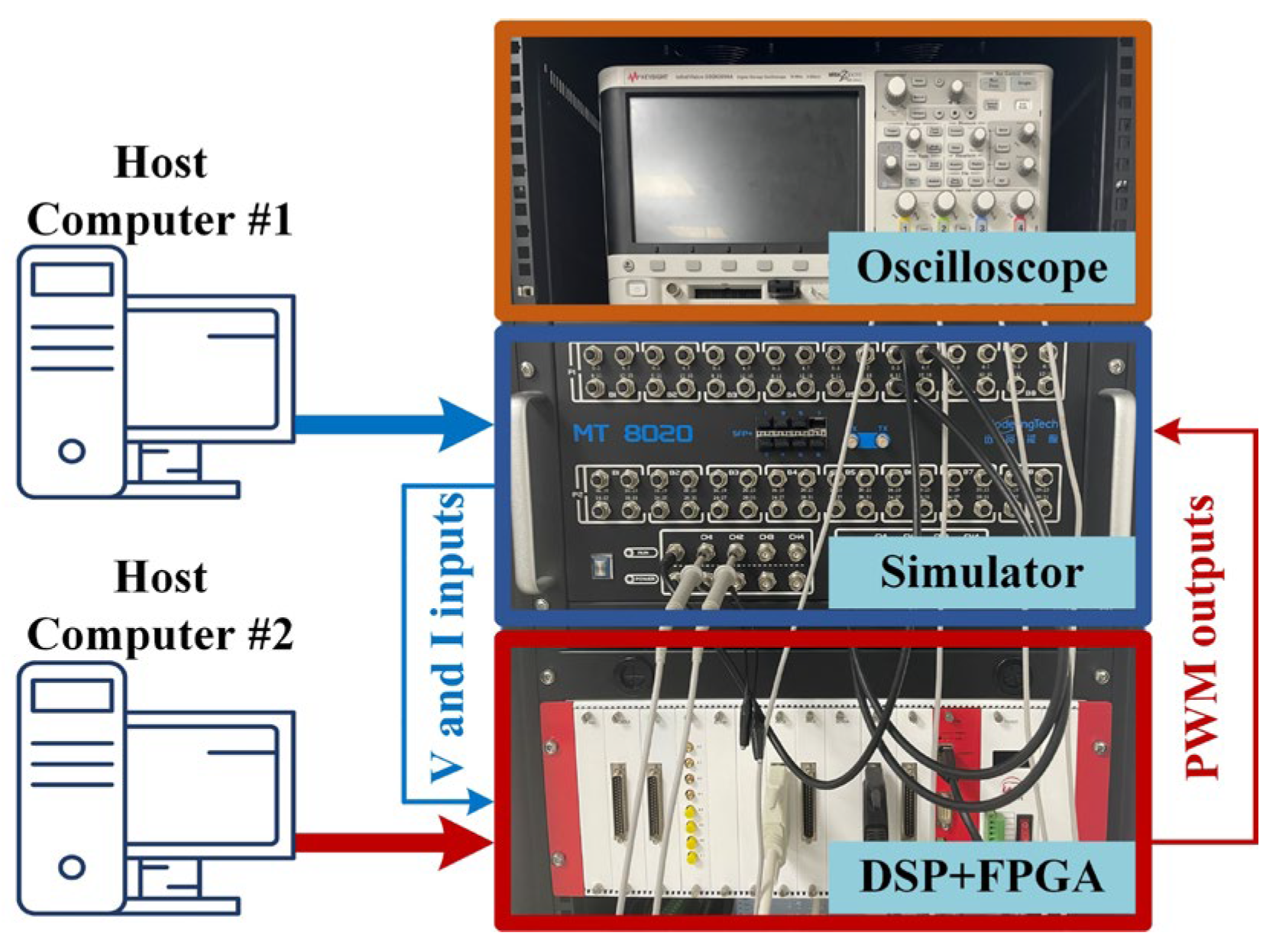 Energies 18 06440 g011 Energies 18 06440 g011
