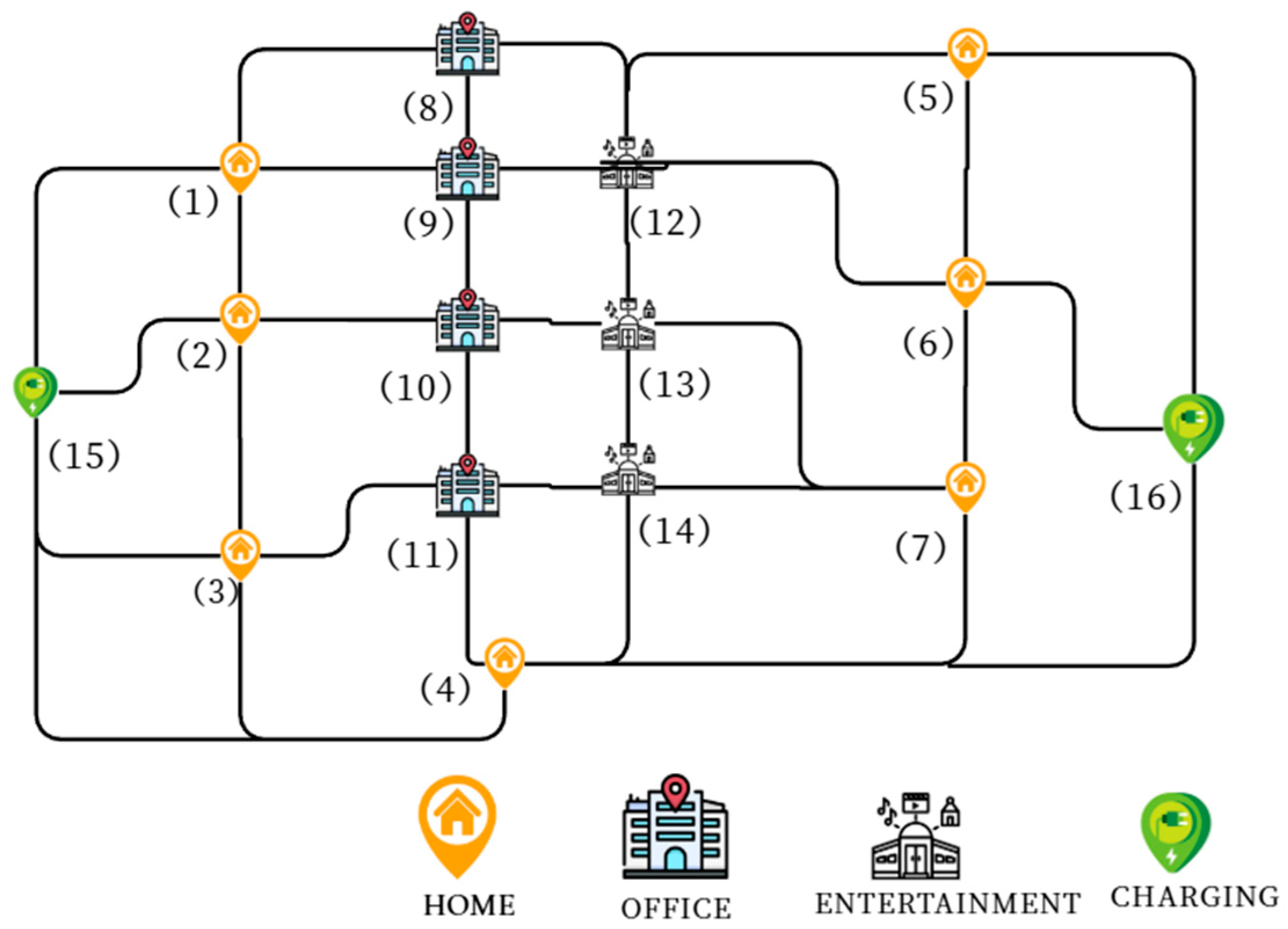 Energies 18 06450 g001 Energies 18 06450 g001