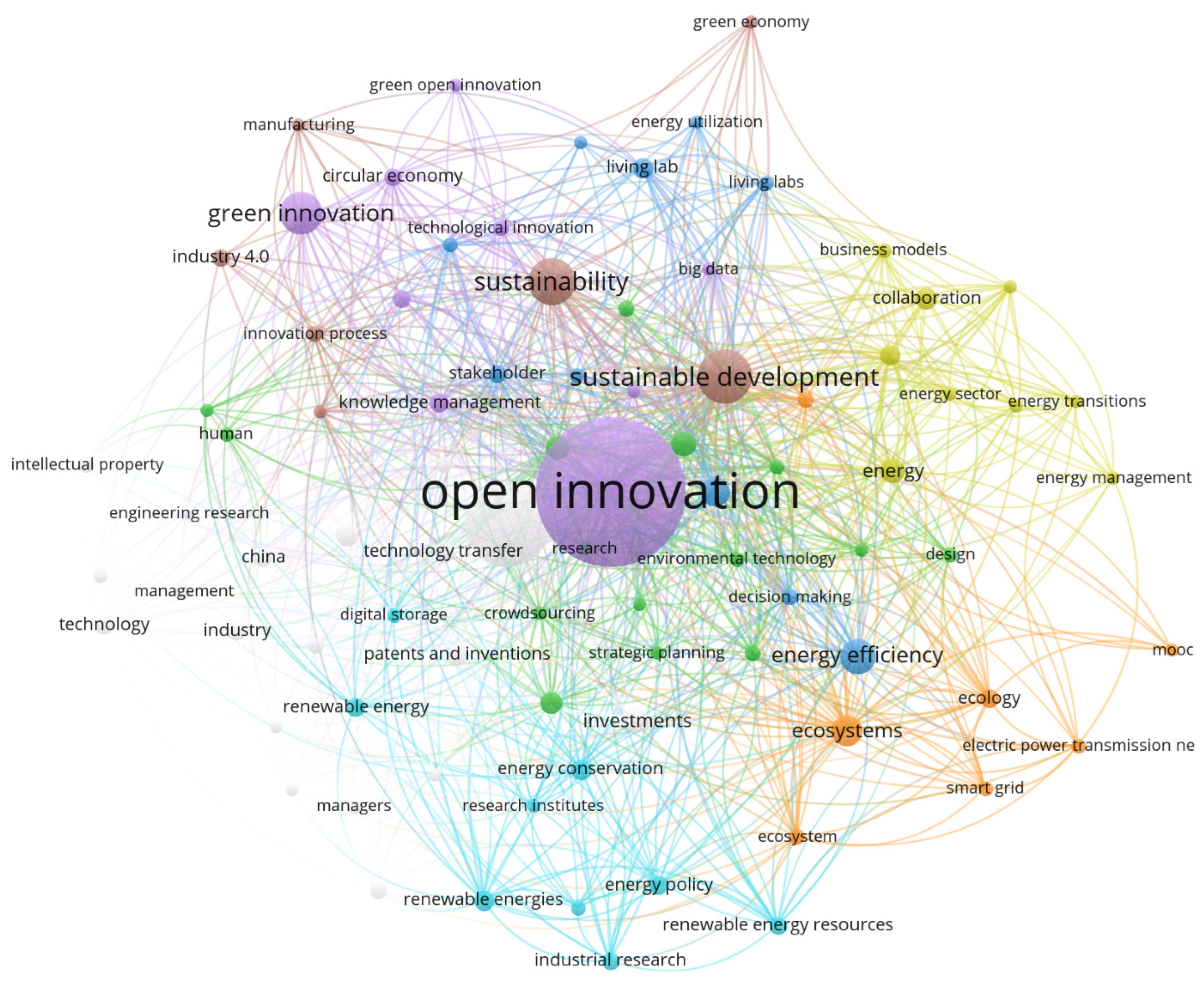 Energies 18 06451 g002 Energies 18 06451 g002