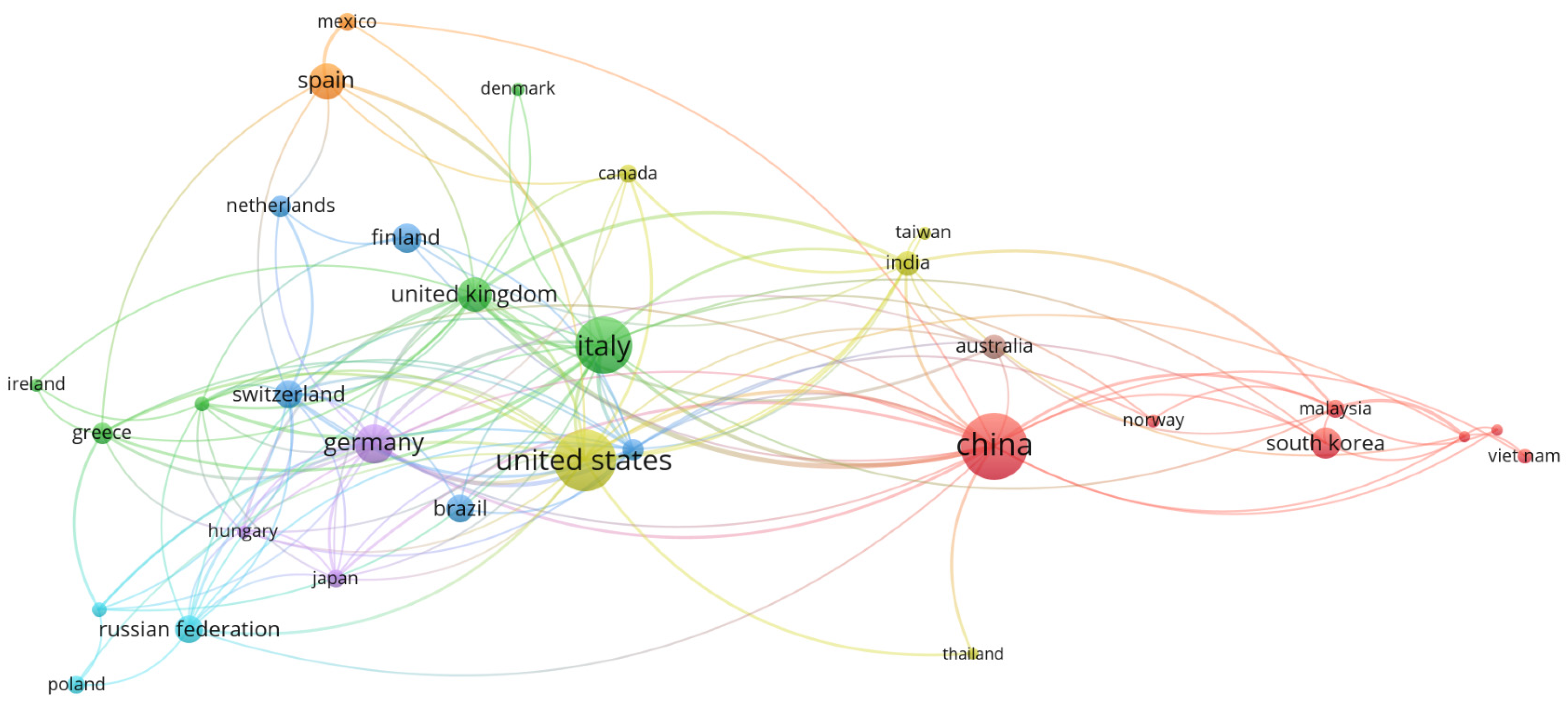 Energies 18 06451 g003 Energies 18 06451 g003