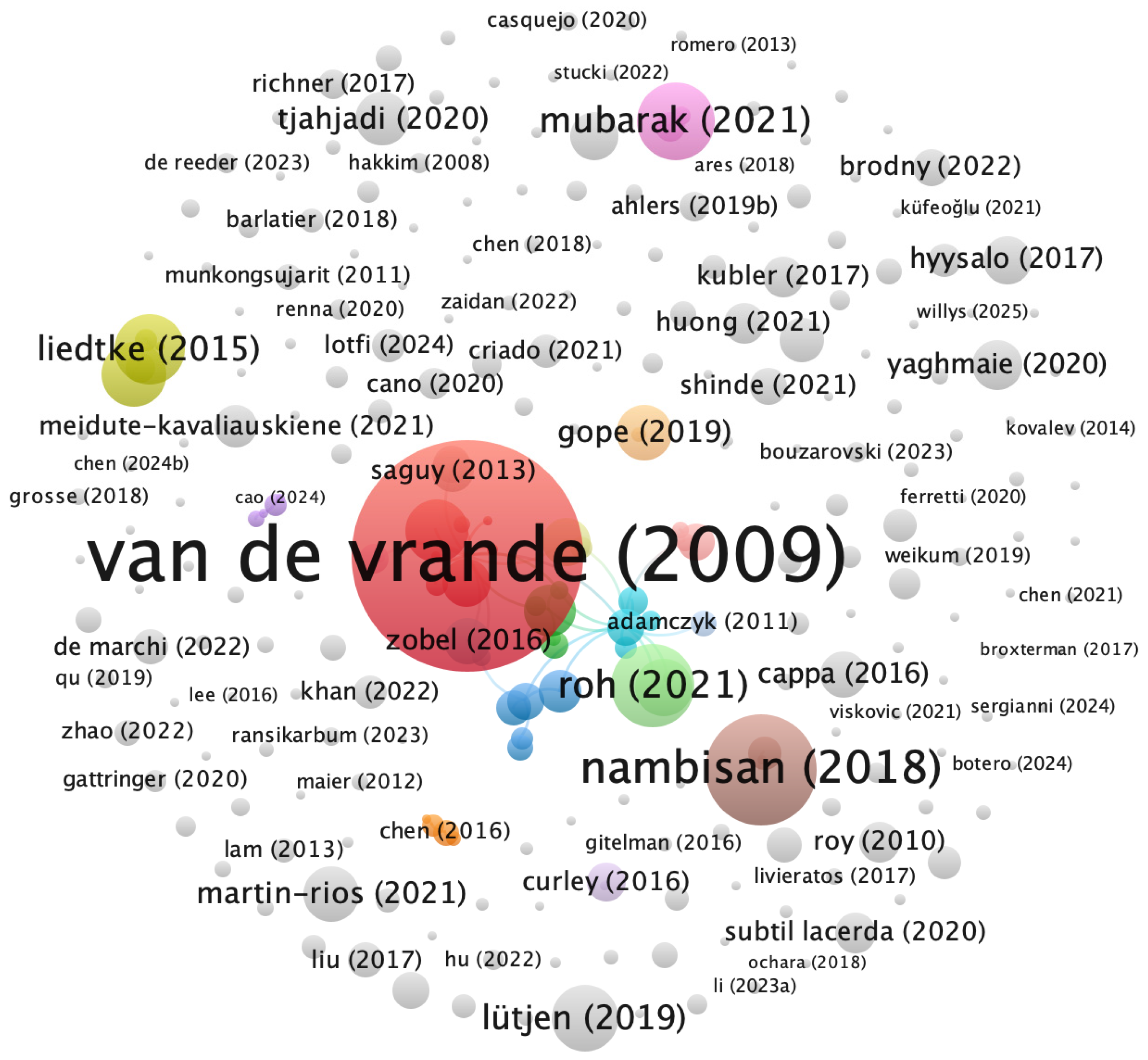 Energies 18 06451 g004 Energies 18 06451 g004