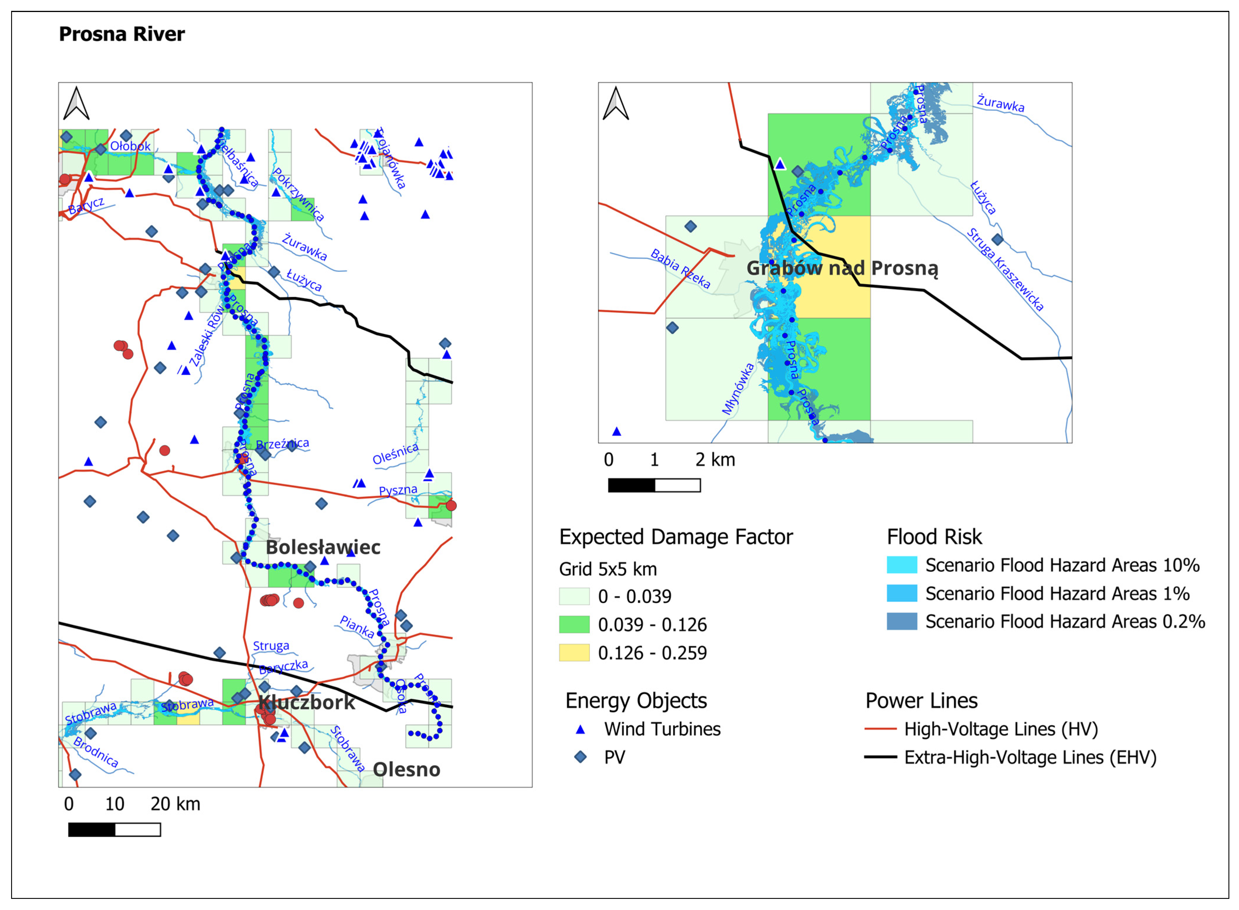 Energies 18 06453 g006 Energies 18 06453 g006