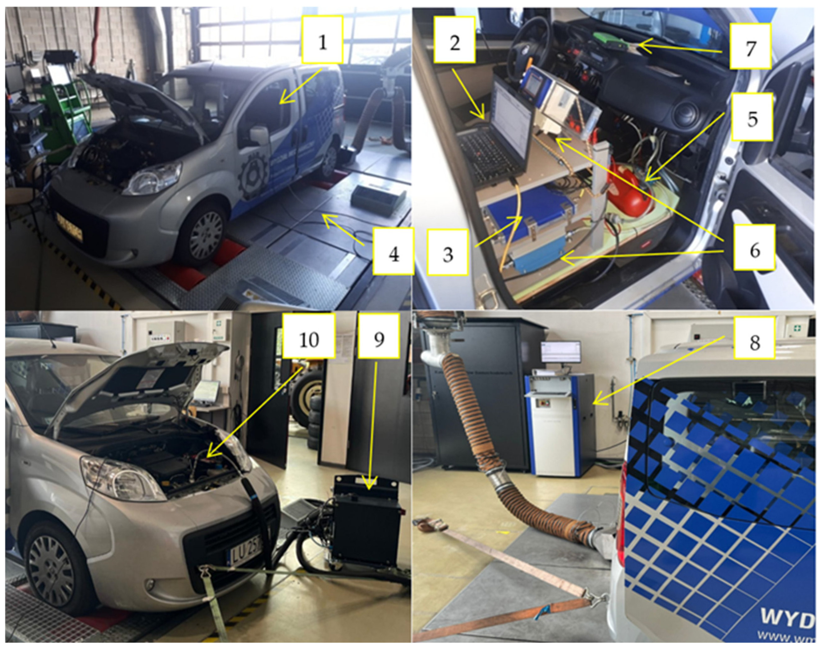 Energies 18 06455 g001 Energies 18 06455 g001