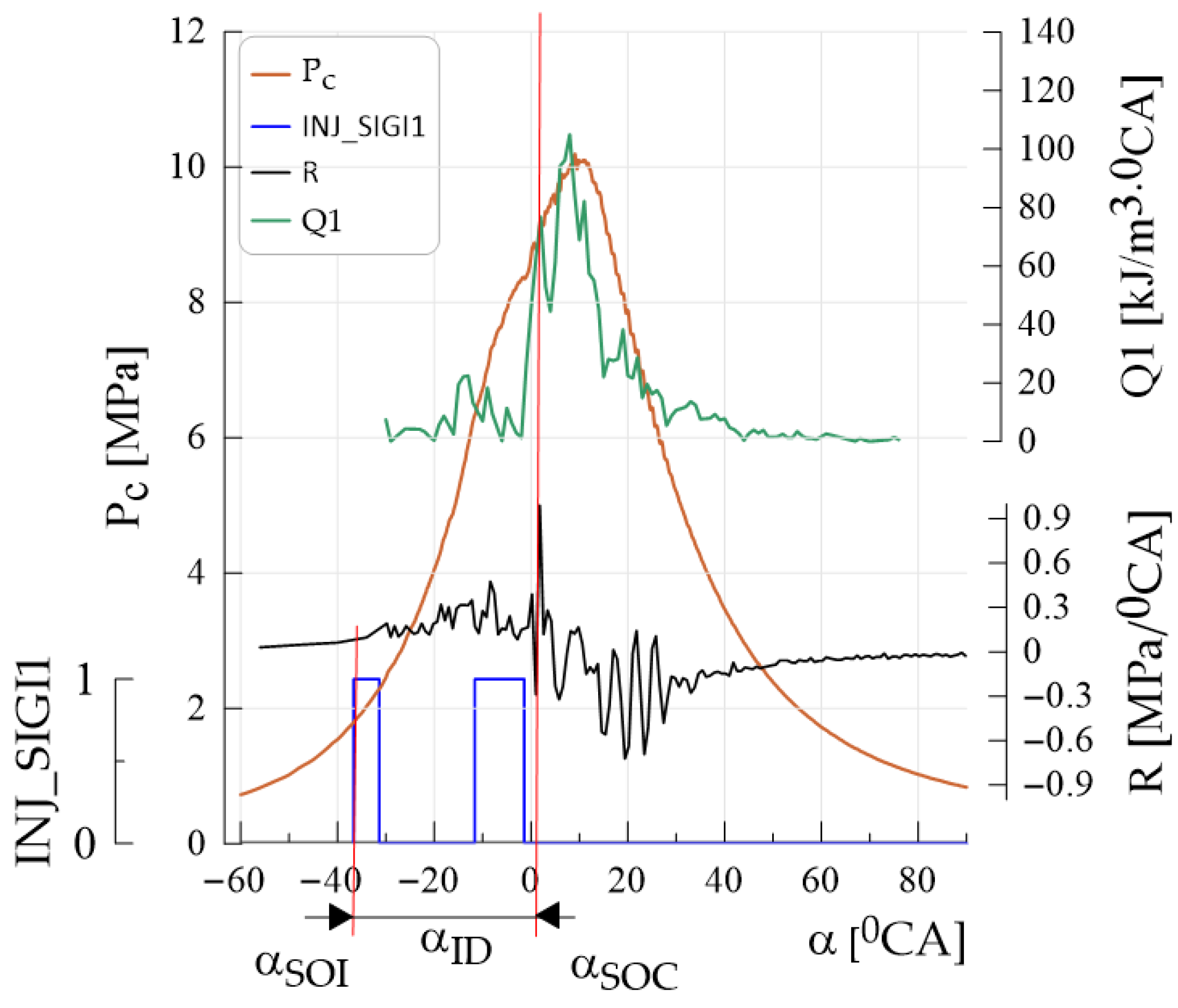 Energies 18 06455 g002 Energies 18 06455 g002