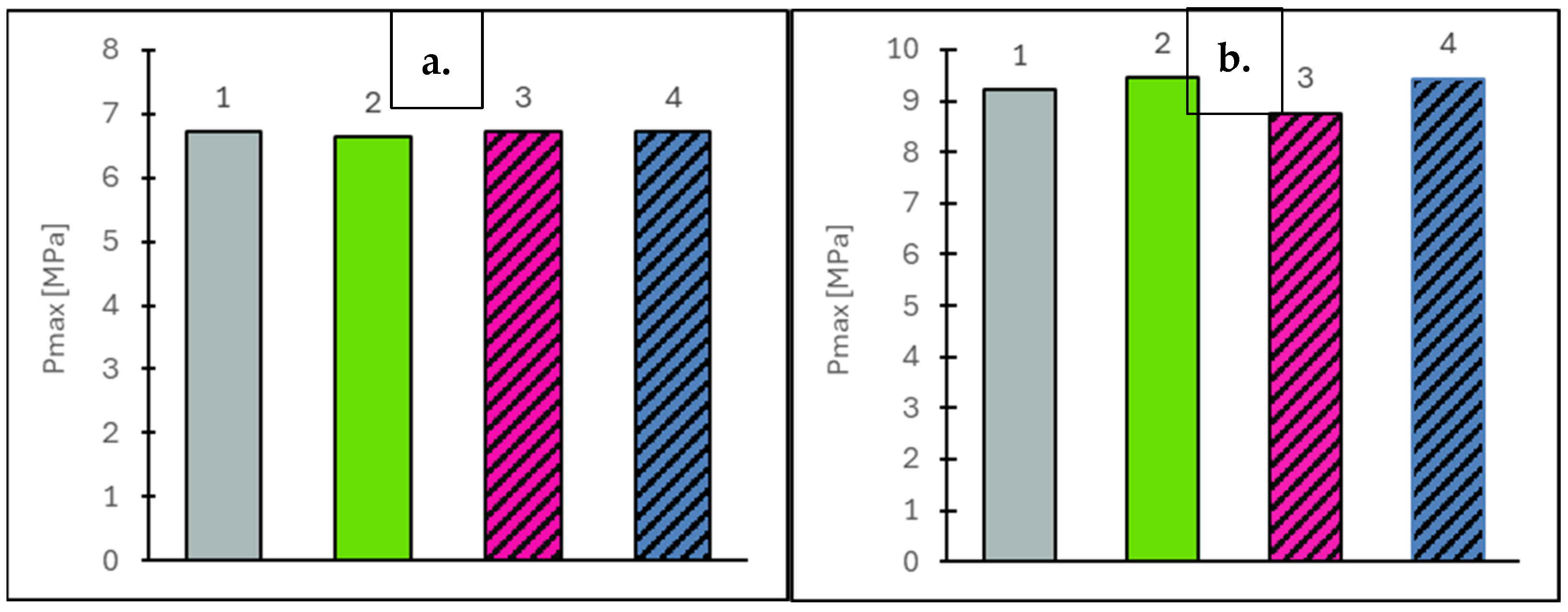 Energies 18 06455 g005 Energies 18 06455 g005