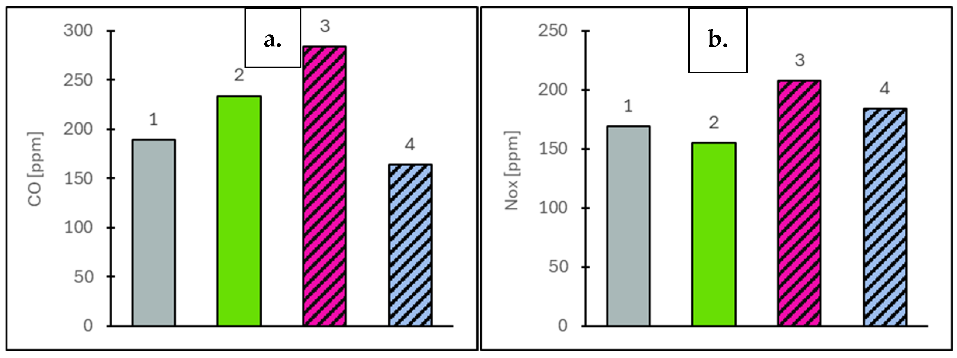 Energies 18 06455 g008 Energies 18 06455 g008