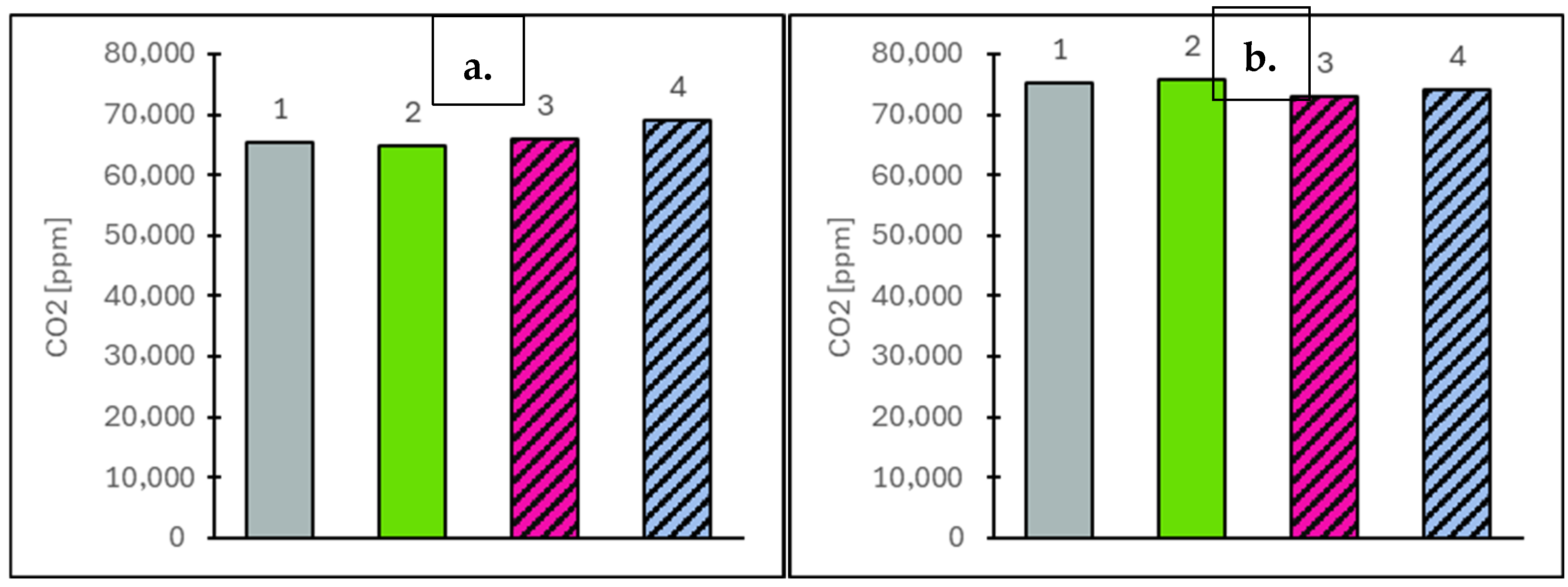 Energies 18 06455 g009 Energies 18 06455 g009