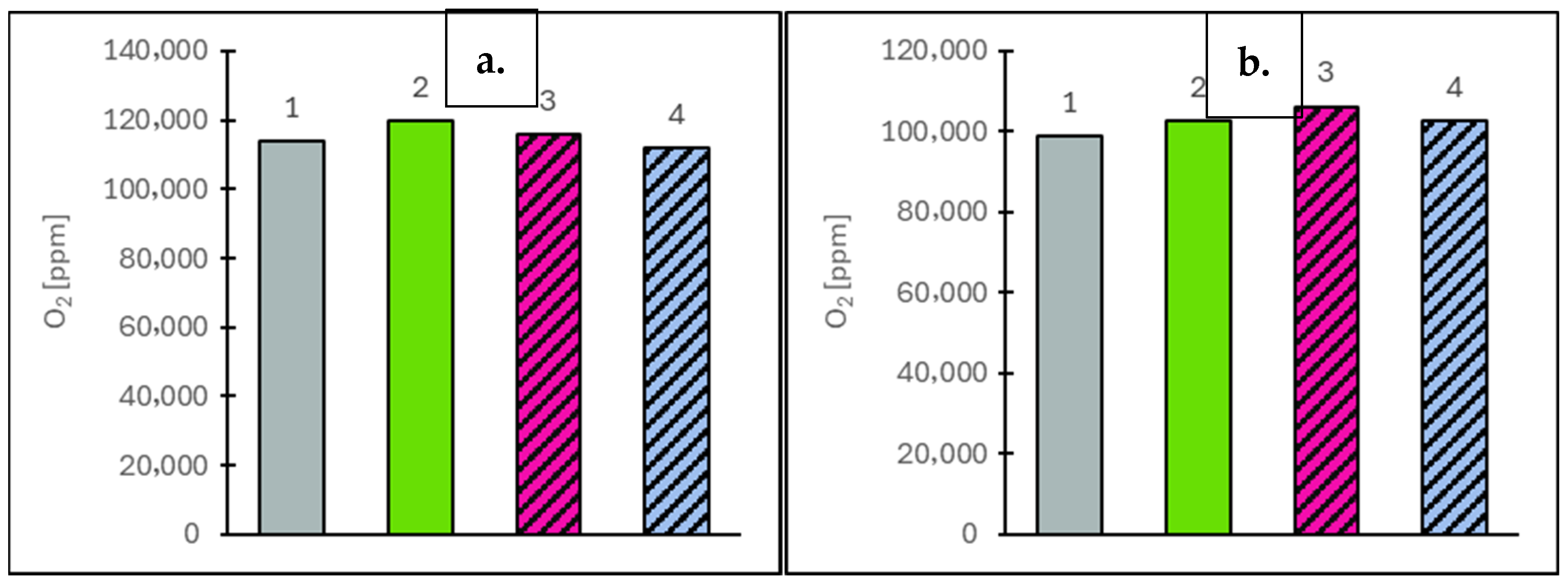 Energies 18 06455 g010 Energies 18 06455 g010