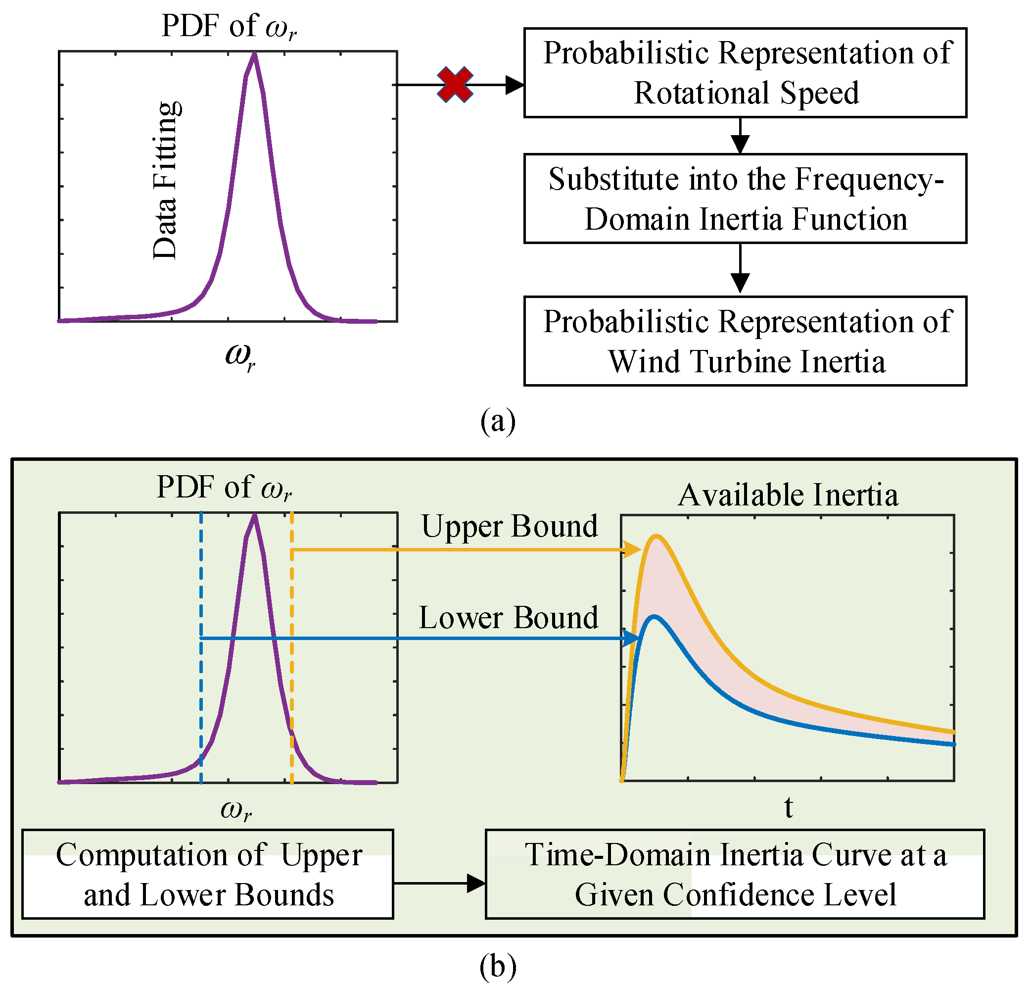 Energies 18 06457 g010