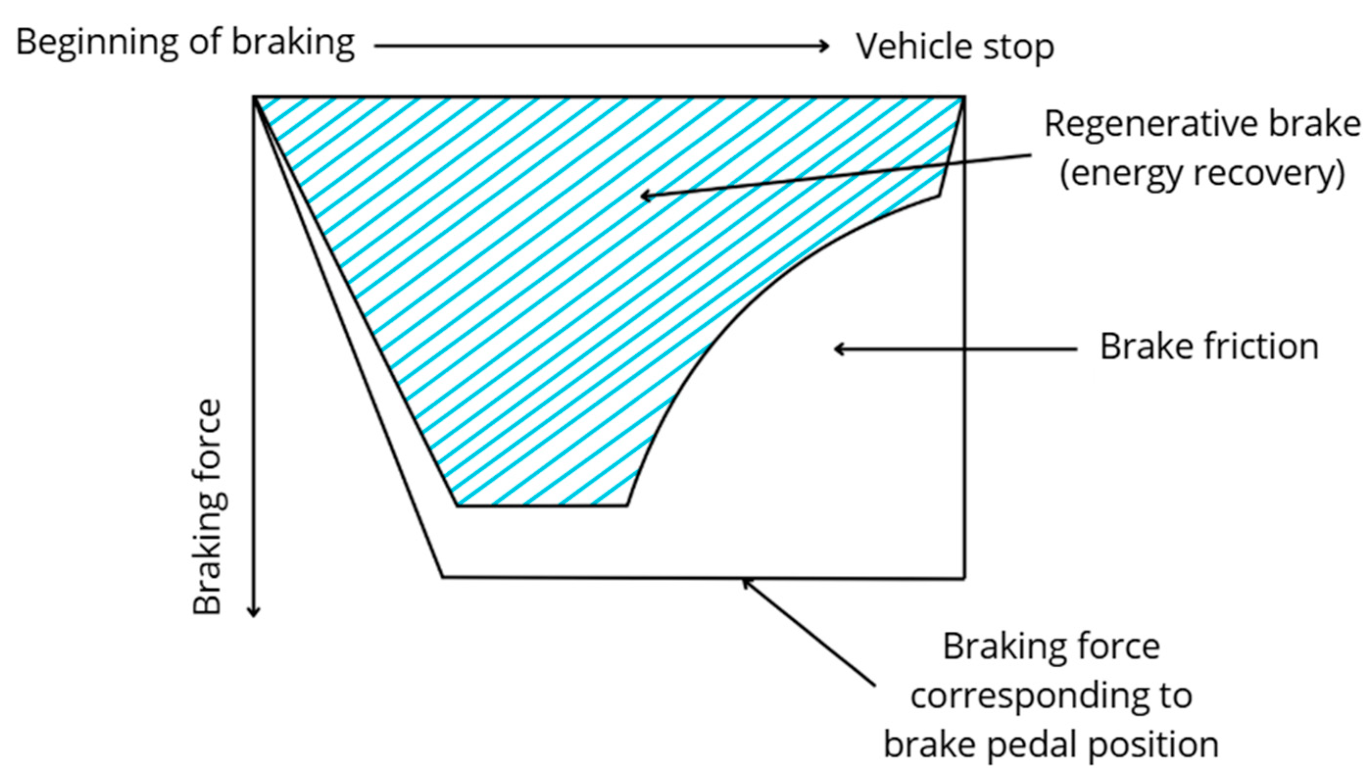Energies 18 06458 g009