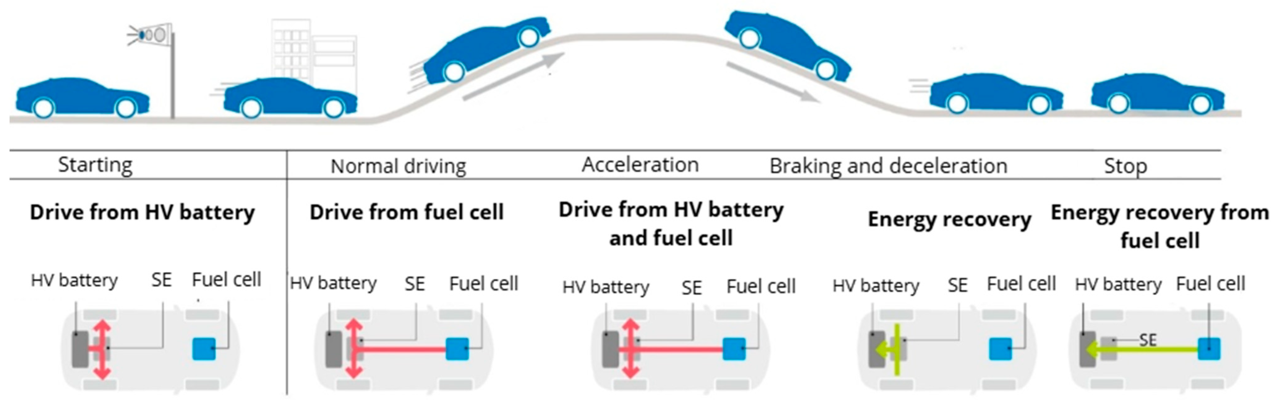Energies 18 06458 g010