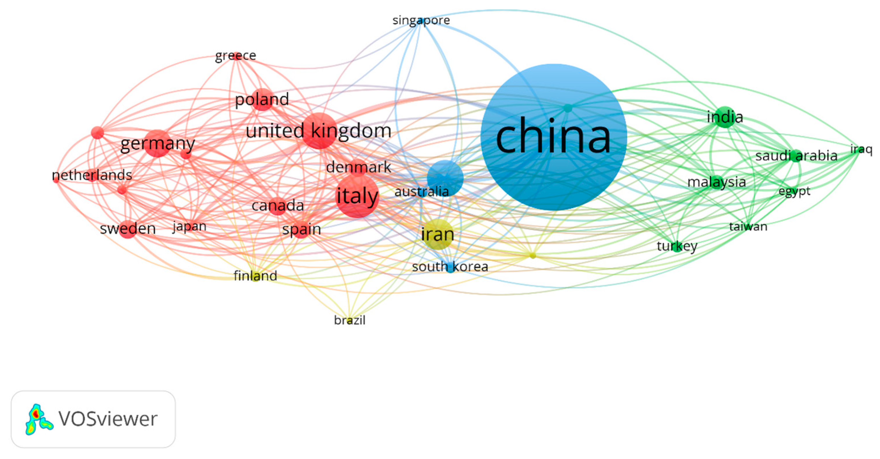 Energies 18 06464 g005 Energies 18 06464 g005
