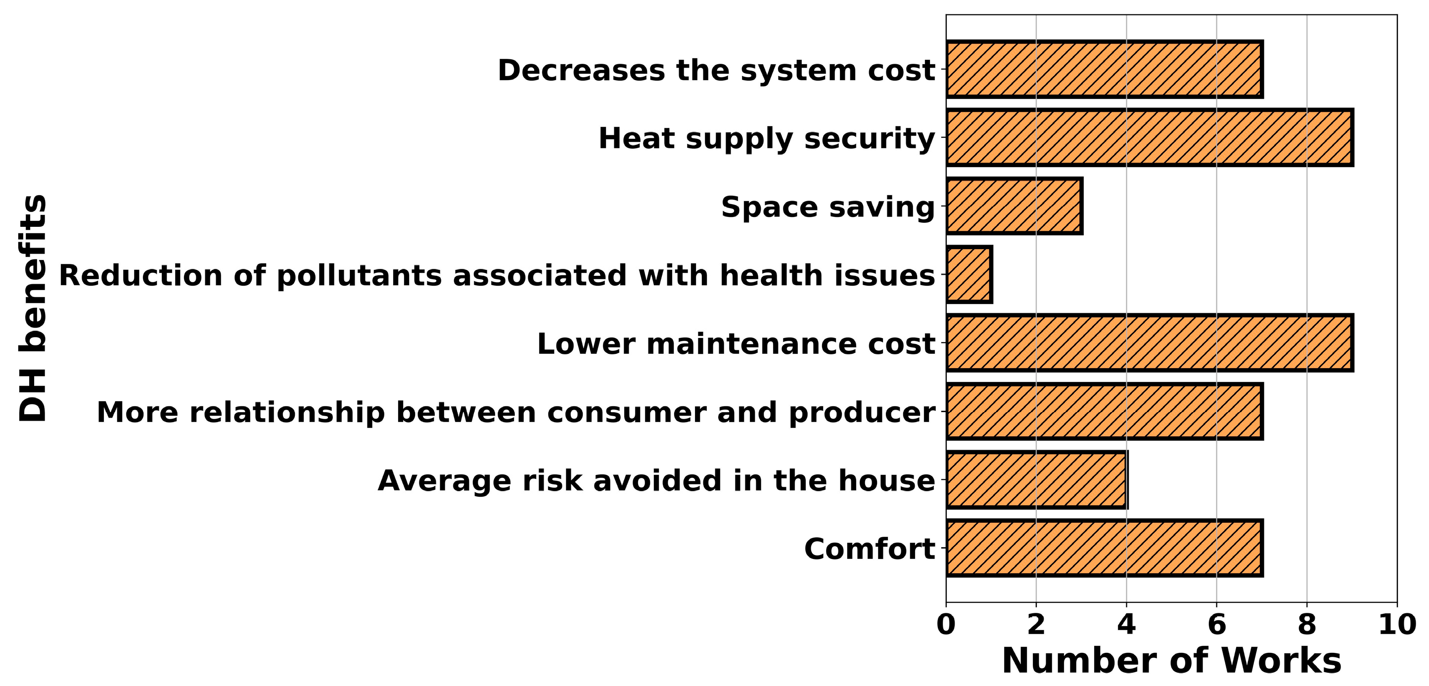 Energies 18 06464 g007 Energies 18 06464 g007